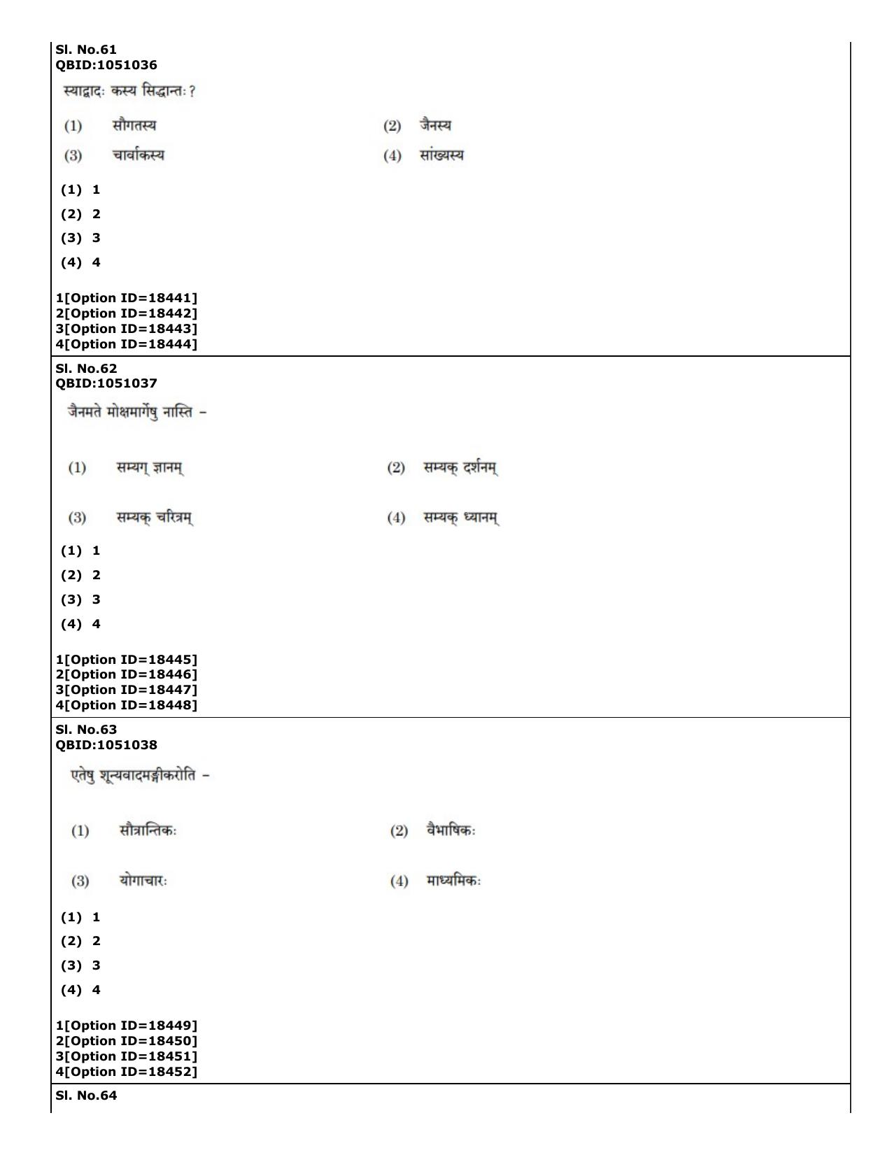 CUET (PG) 2022: PGQP-48 Vedanta, Nyaya etc (07-09-2022) Question Paper - Page 35