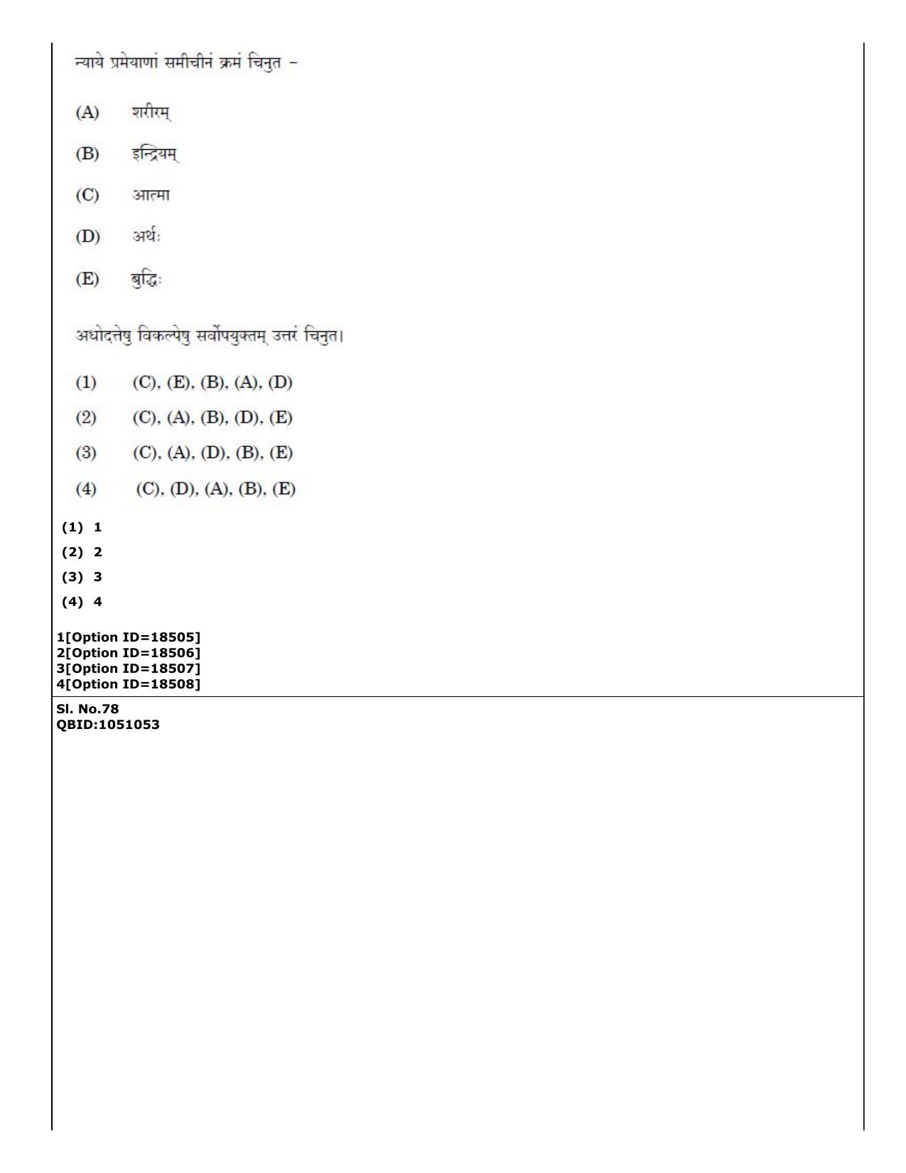CUET (PG) 2022: PGQP-48 Vedanta, Nyaya etc (07-09-2022) Question Paper - Page 45