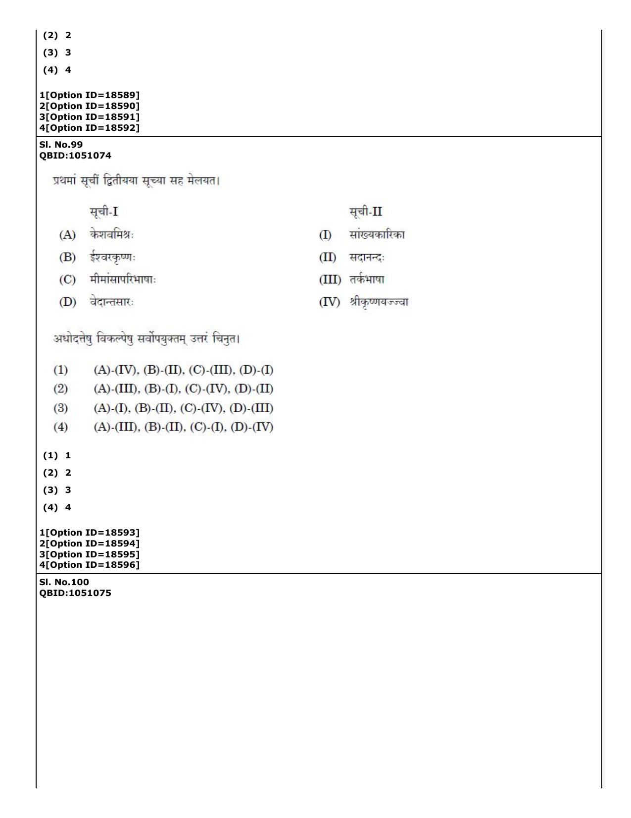 CUET (PG) 2022: PGQP-48 Vedanta, Nyaya etc (07-09-2022) Question Paper - Page 62