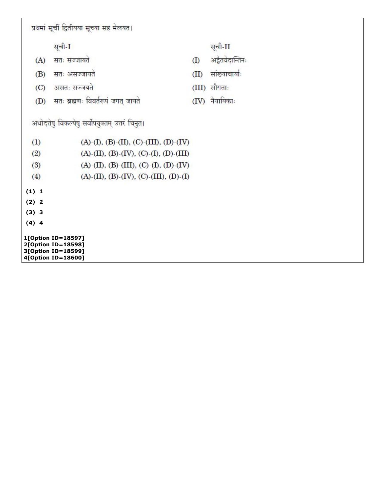 CUET (PG) 2022: PGQP-48 Vedanta, Nyaya etc (07-09-2022) Question Paper - Page 63