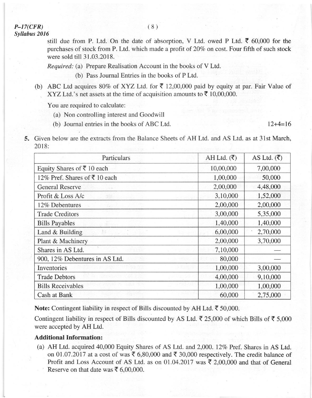 ICMAI Dec 2018 Corporate Financial Reporting Question Paper (Final) - Page 8