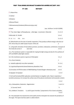 Kerala Plus One 2021 Botany Answer Key