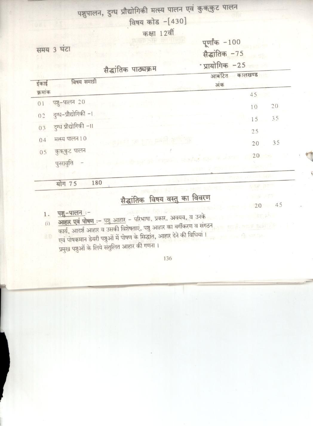 CGBSE Class 12th Syllabus 2021-2022 - Animal Husbandry, Milk Technology, Fisheries, Poultry - Page 1