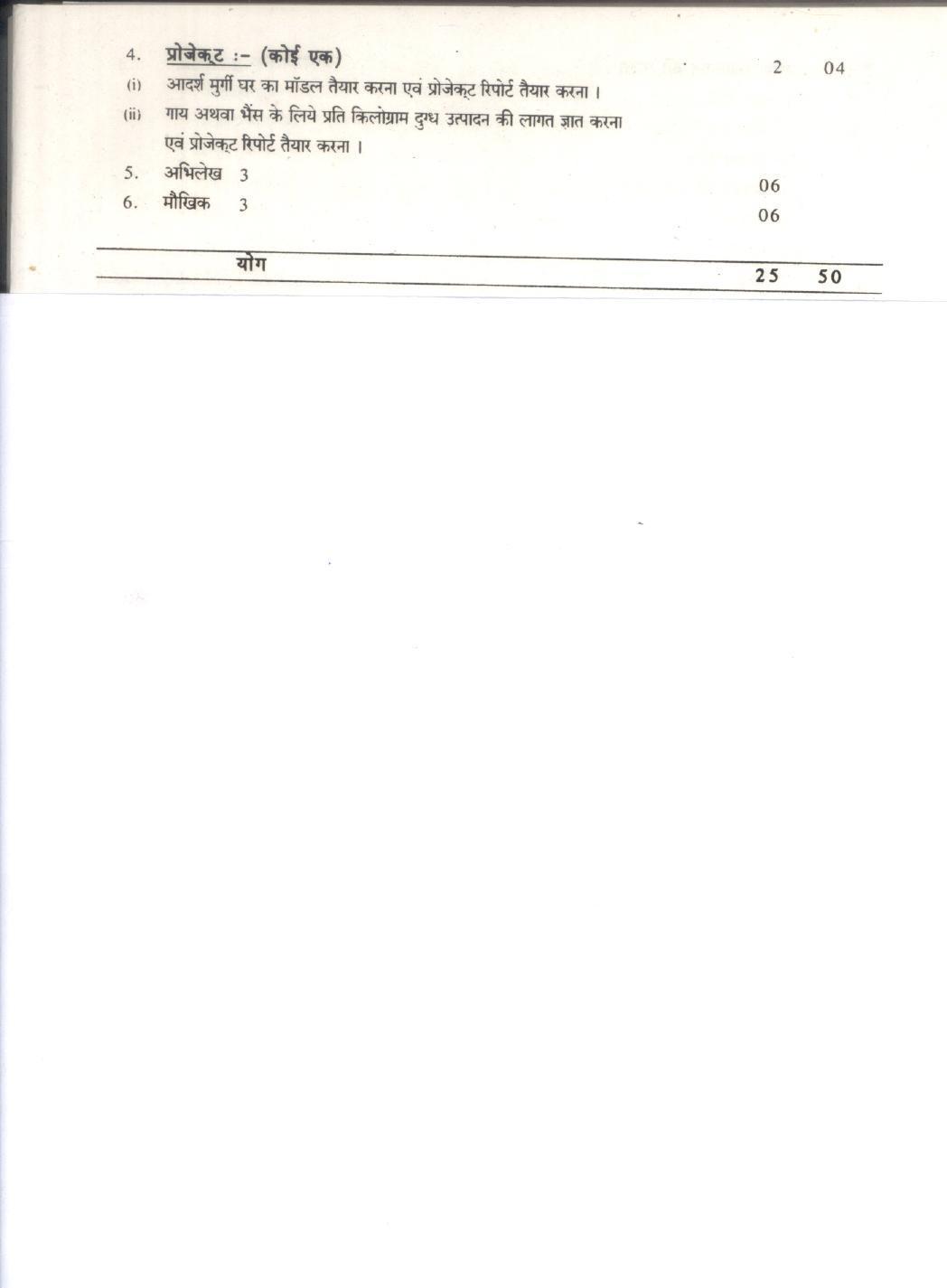 CGBSE Class 12th Syllabus 2021-2022 - Animal Husbandry, Milk Technology, Fisheries, Poultry - Page 4