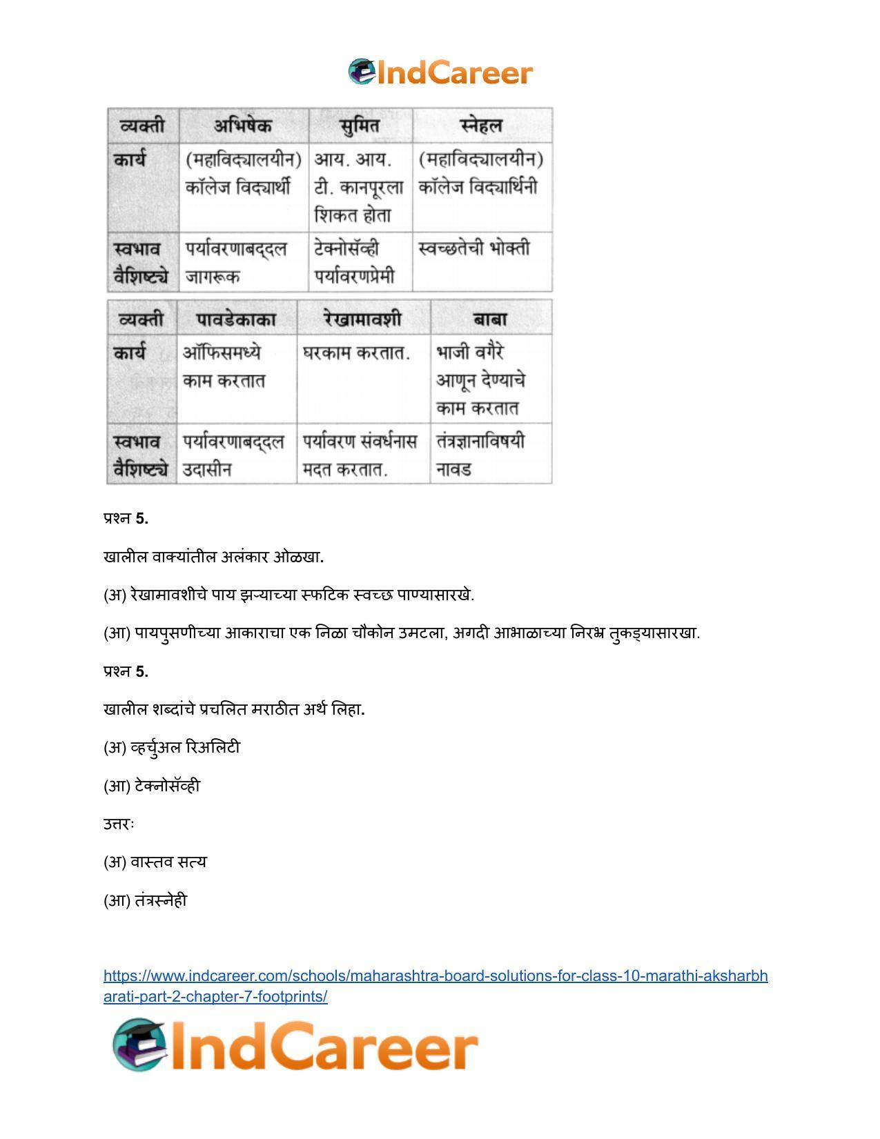 Maharashtra Board Solutions for Class 10- Marathi Aksharbharati (Part- 2): Chapter 7- फूटप्रिन्टस - Page 4