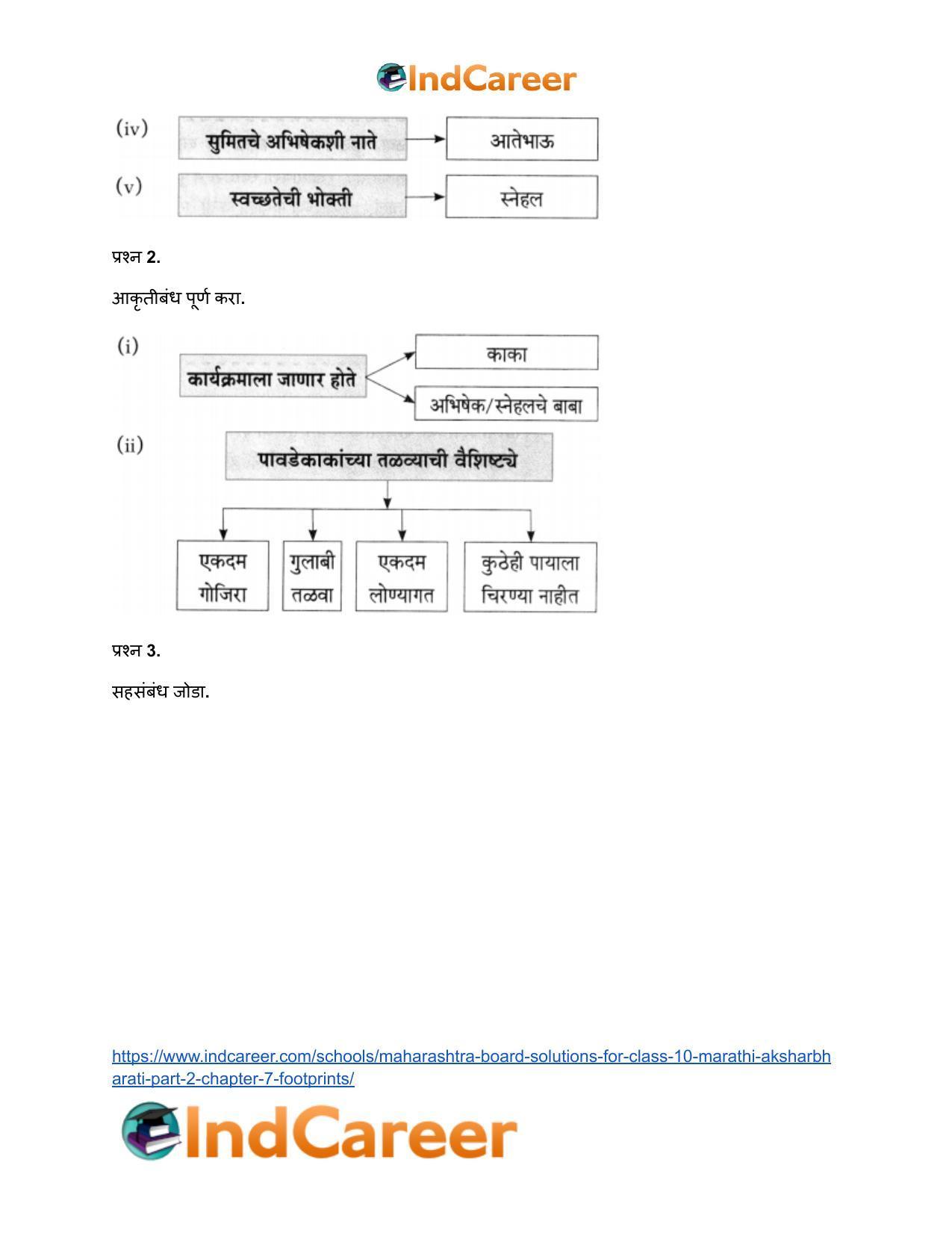 Maharashtra Board Solutions for Class 10- Marathi Aksharbharati (Part- 2): Chapter 7- फूटप्रिन्टस - Page 8