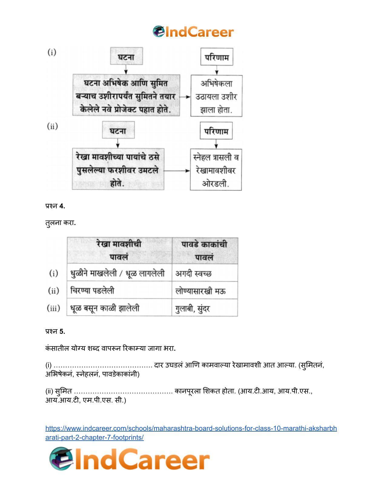 Maharashtra Board Solutions for Class 10- Marathi Aksharbharati (Part- 2): Chapter 7- फूटप्रिन्टस - Page 9