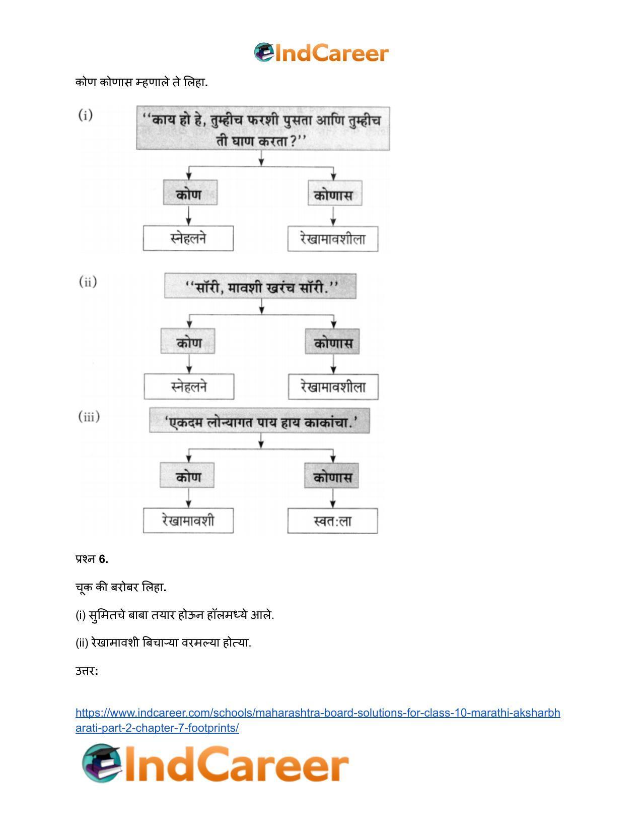 Maharashtra Board Solutions for Class 10- Marathi Aksharbharati (Part- 2): Chapter 7- फूटप्रिन्टस - Page 12