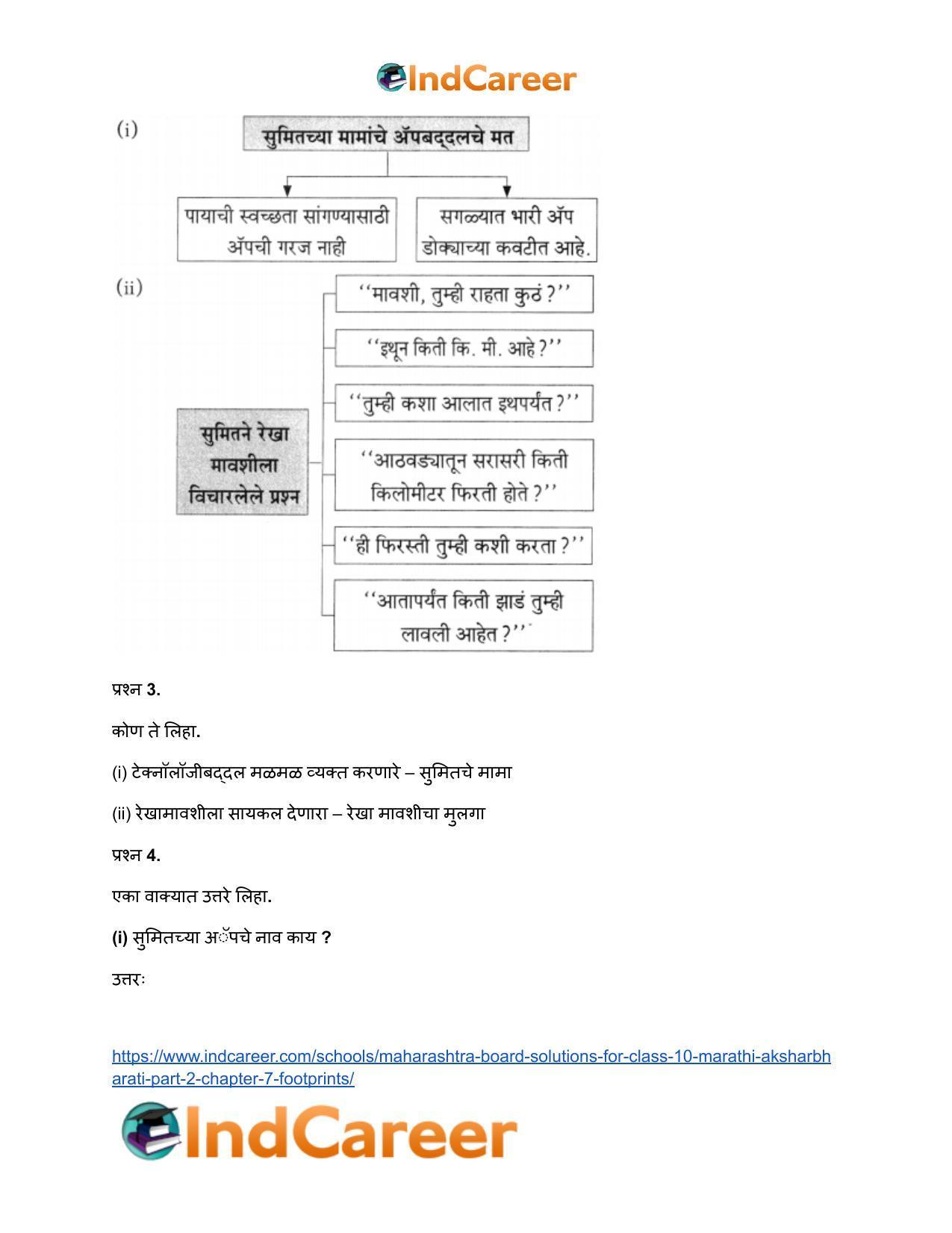 Maharashtra Board Solutions for Class 10- Marathi Aksharbharati (Part- 2): Chapter 7- फूटप्रिन्टस - Page 15
