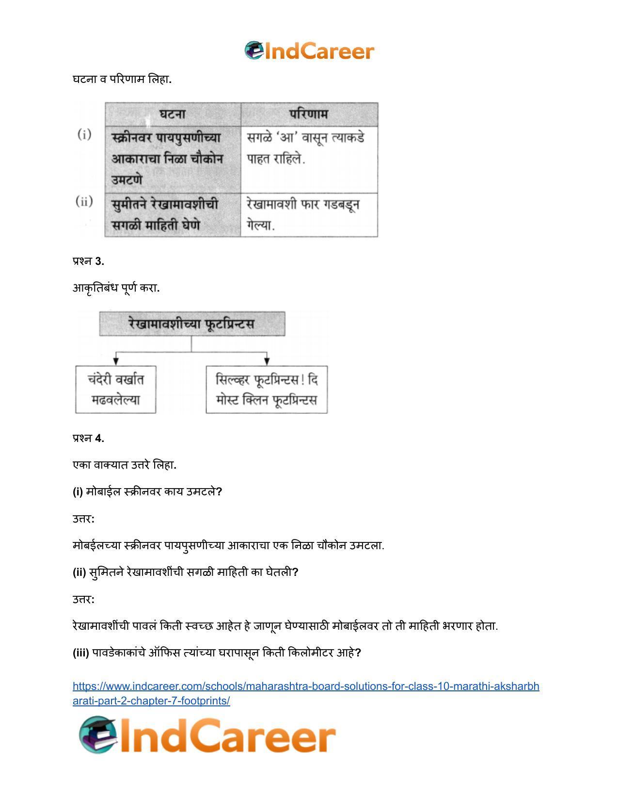 Maharashtra Board Solutions for Class 10- Marathi Aksharbharati (Part- 2): Chapter 7- फूटप्रिन्टस - Page 22