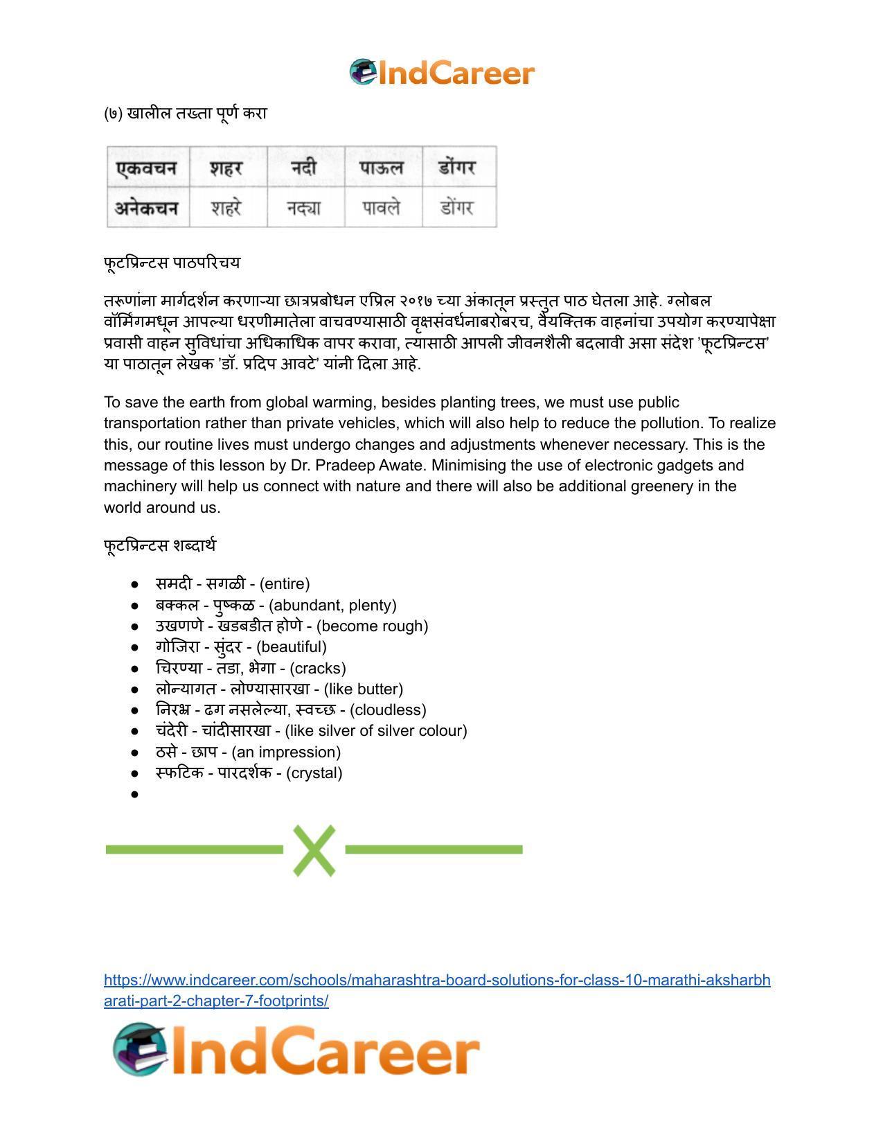 Maharashtra Board Solutions for Class 10- Marathi Aksharbharati (Part- 2): Chapter 7- फूटप्रिन्टस - Page 39