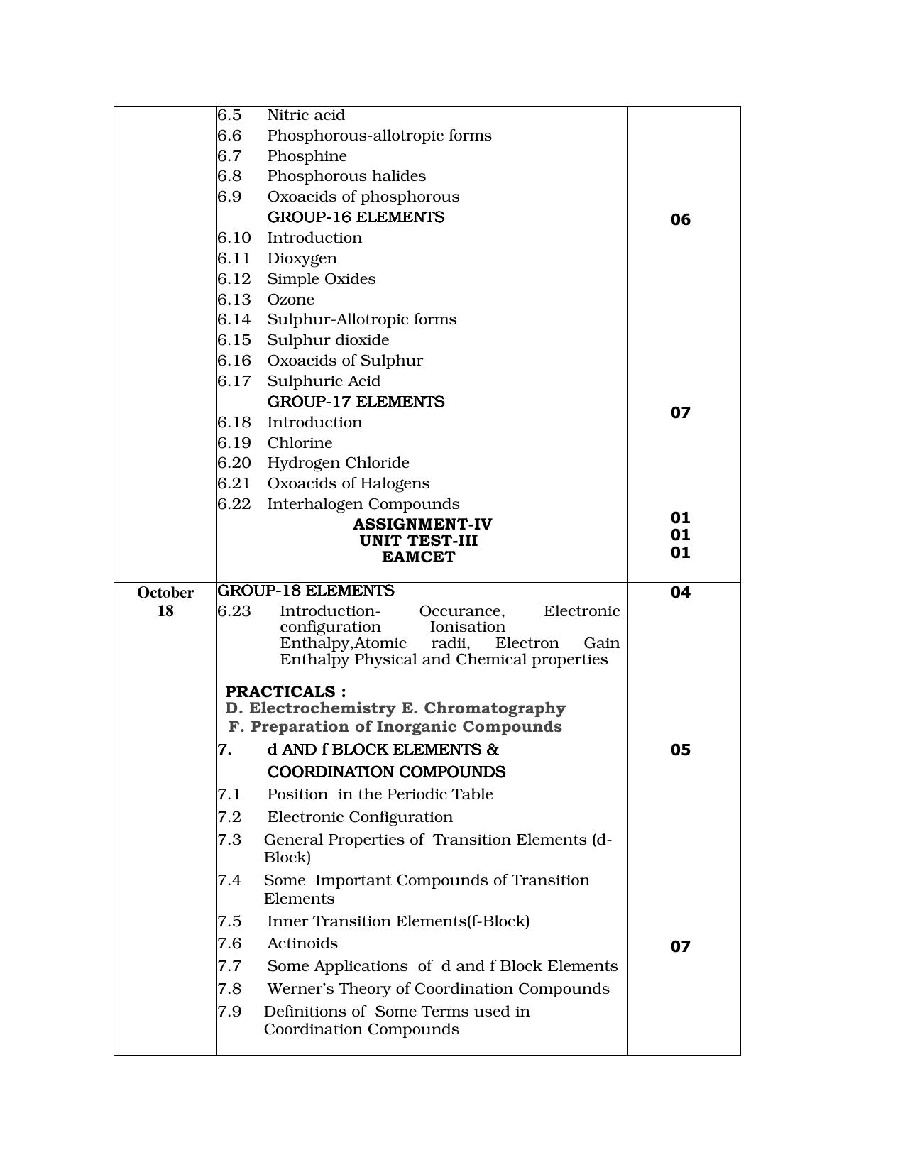 Telangana Board: TS Inter 2nd Year CHEMISTRY Syllabus - Page 3