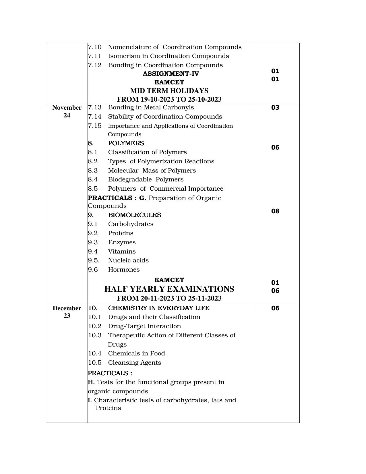 Telangana Board: TS Inter 2nd Year CHEMISTRY Syllabus - Page 4