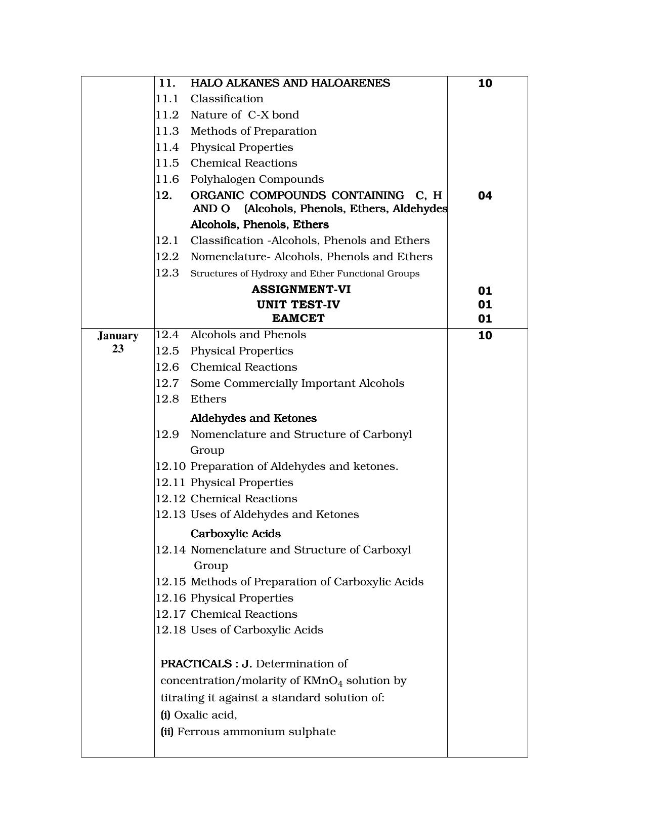 Telangana Board: TS Inter 2nd Year CHEMISTRY Syllabus - Page 5