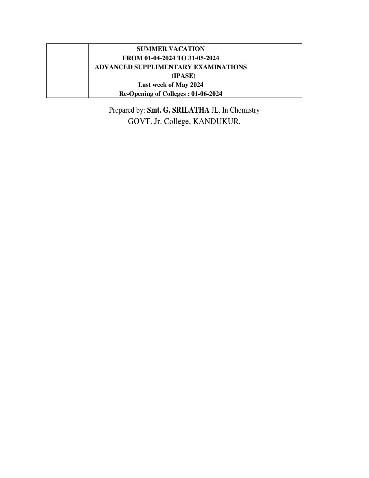 Telangana Board: TS Inter 2nd Year CHEMISTRY Syllabus - Page 7