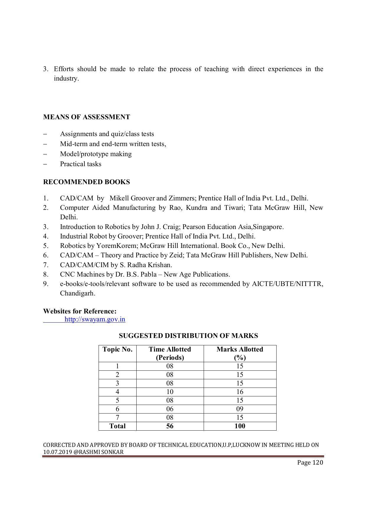 EFFECTIVE FROM JULY 2019-20 - SIX SEMESTER DIPLOMA COURSE IN MECHANICAL ENGINEERING ( REPAIR & MAINTENANCE) - Page 120