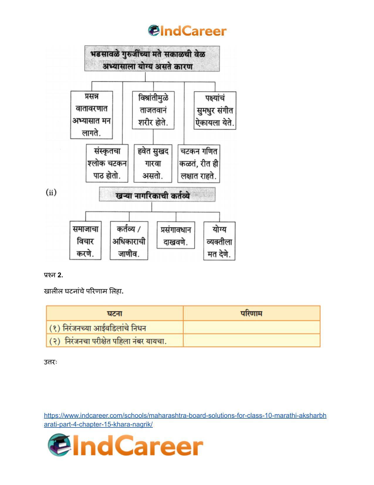 Maharashtra Board Solutions for Class 10- Marathi Aksharbharati (Part- 3): Chapter 15- खरा नागरिक - Page 3