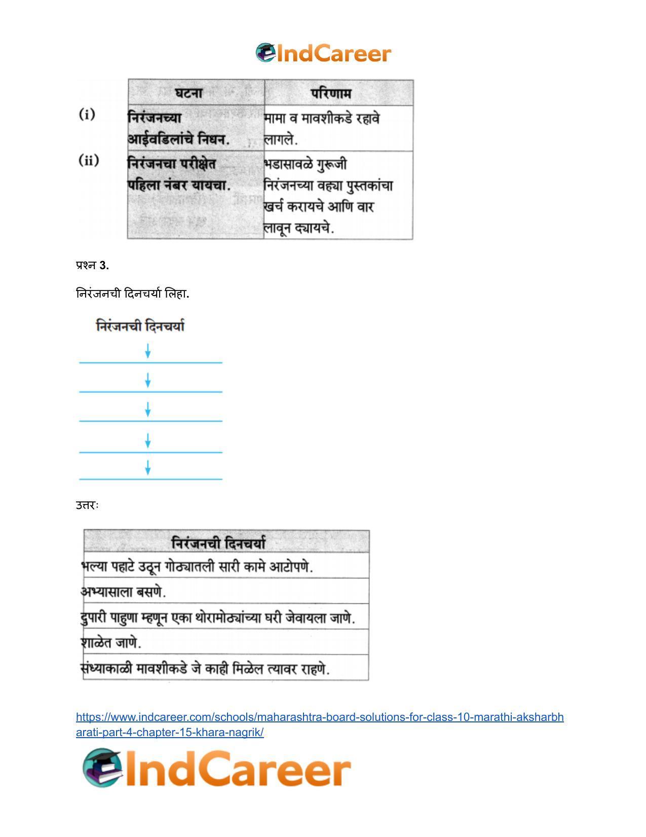 Maharashtra Board Solutions for Class 10- Marathi Aksharbharati (Part- 3): Chapter 15- खरा नागरिक - Page 4