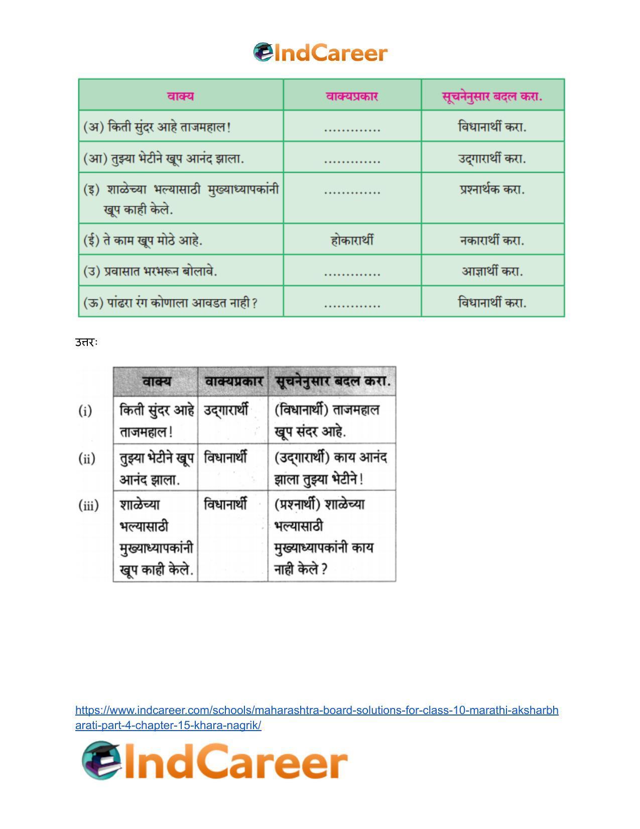 Maharashtra Board Solutions for Class 10- Marathi Aksharbharati (Part- 3): Chapter 15- खरा नागरिक - Page 7