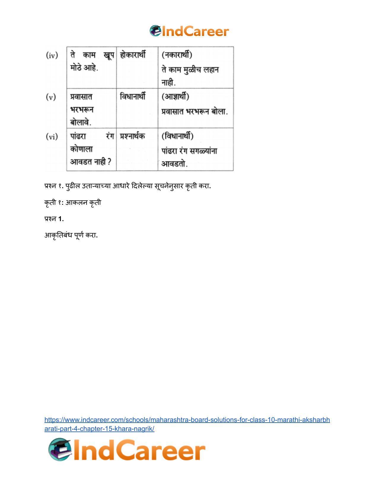 Maharashtra Board Solutions for Class 10- Marathi Aksharbharati (Part- 3): Chapter 15- खरा नागरिक - Page 8