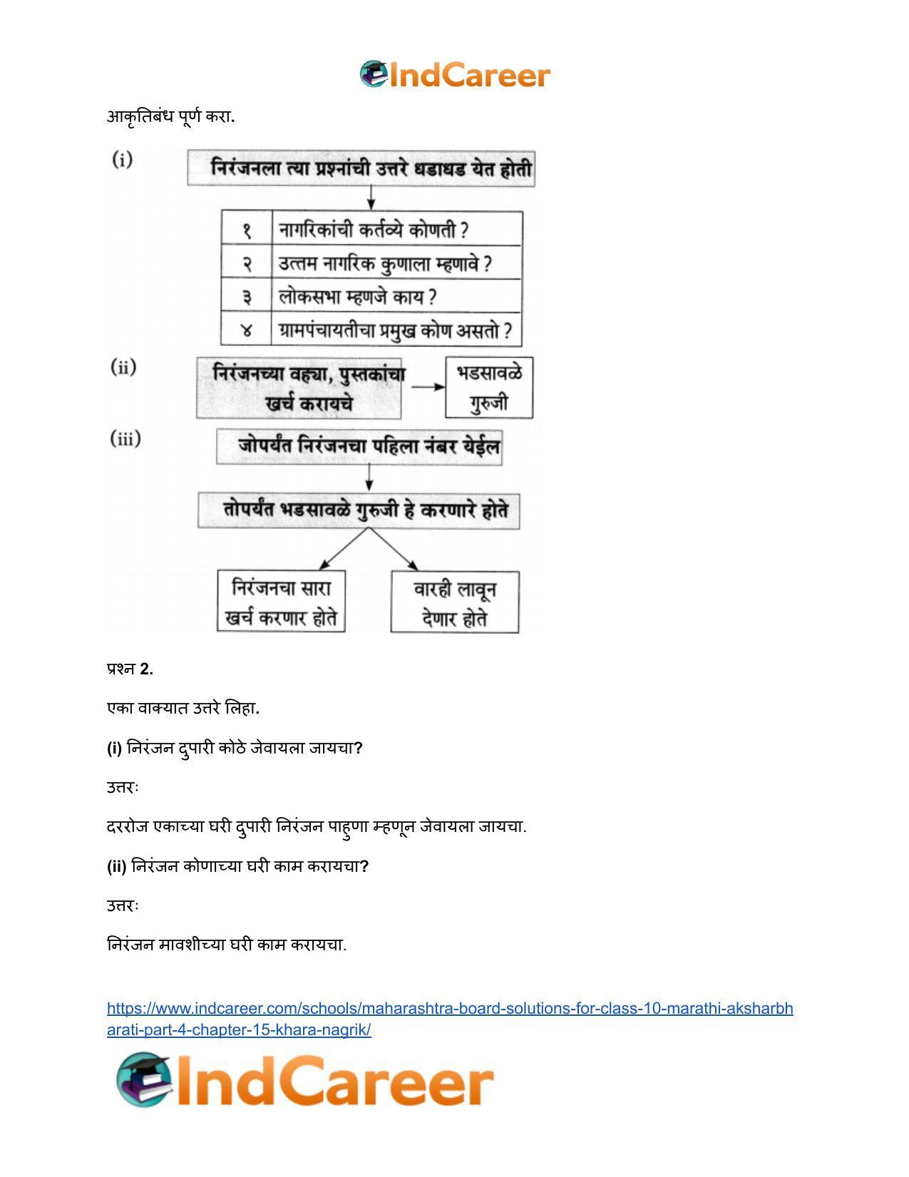 Maharashtra Board Solutions for Class 10- Marathi Aksharbharati (Part- 3): Chapter 15- खरा नागरिक - Page 13