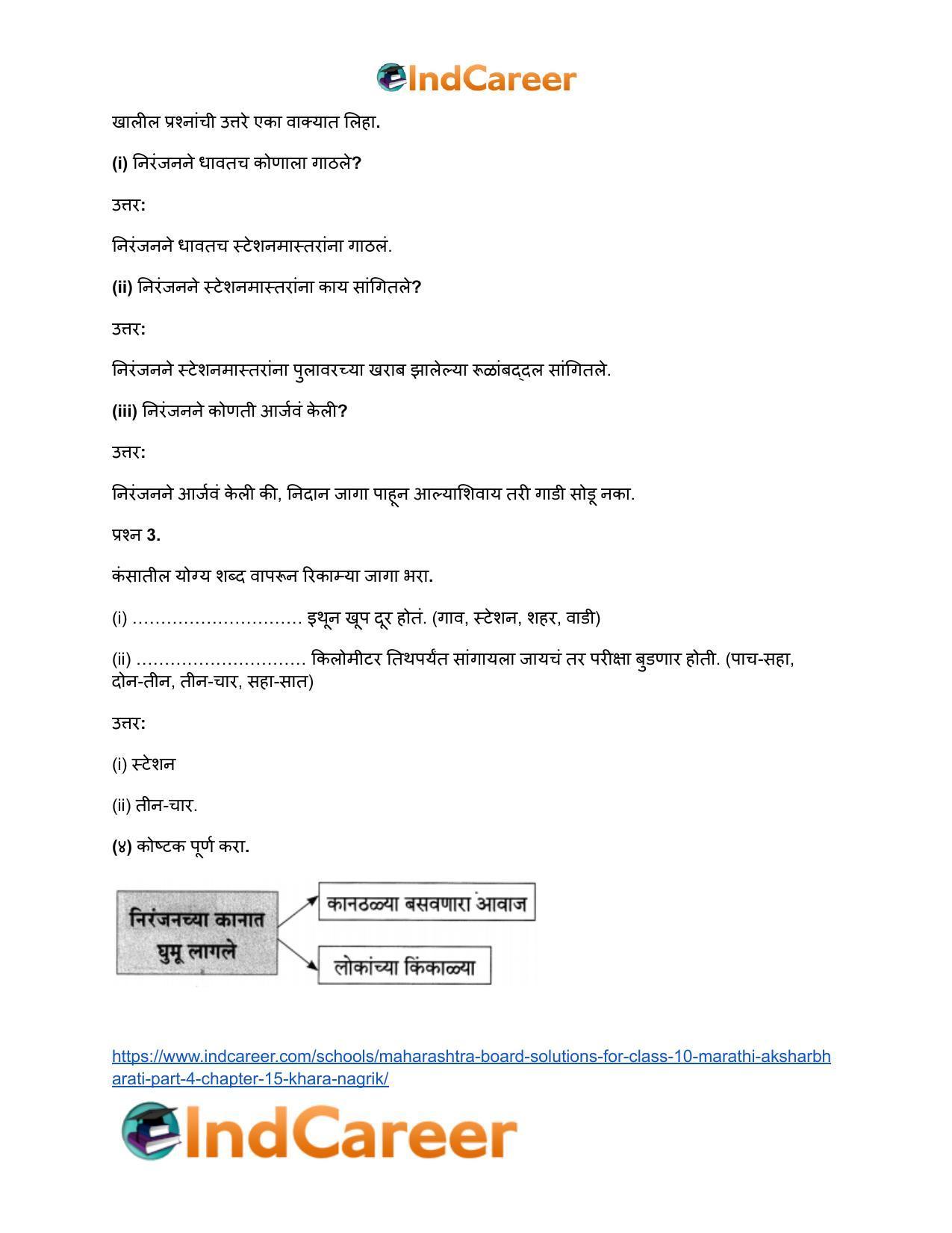 Maharashtra Board Solutions for Class 10- Marathi Aksharbharati (Part- 3): Chapter 15- खरा नागरिक - Page 21