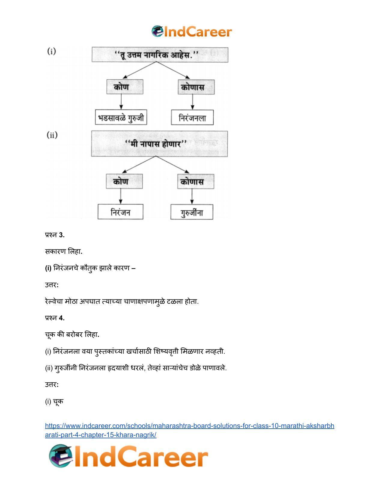 Maharashtra Board Solutions for Class 10- Marathi Aksharbharati (Part- 3): Chapter 15- खरा नागरिक - Page 27