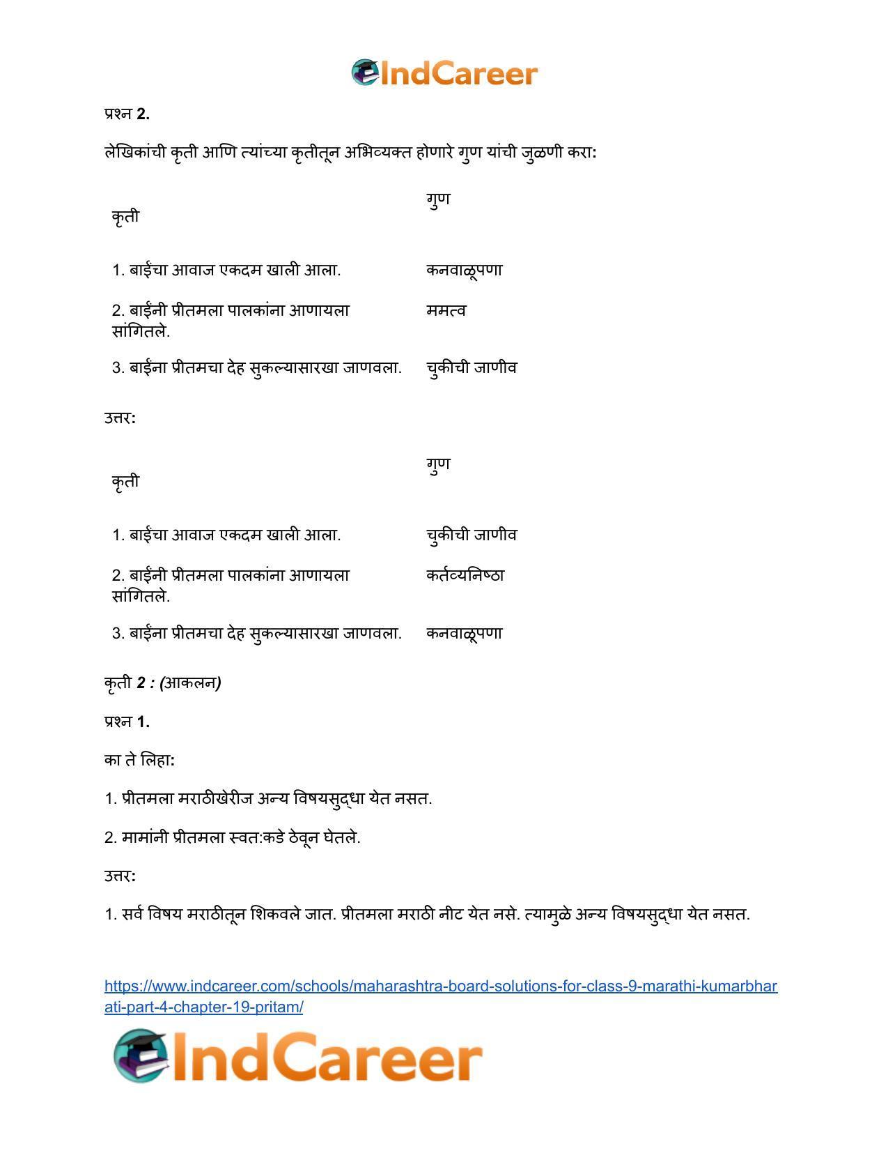 Maharashtra Board Solutions for Class 9- Marathi Kumarbharati (Part- 4): Chapter 19- प्रीतम - Page 10