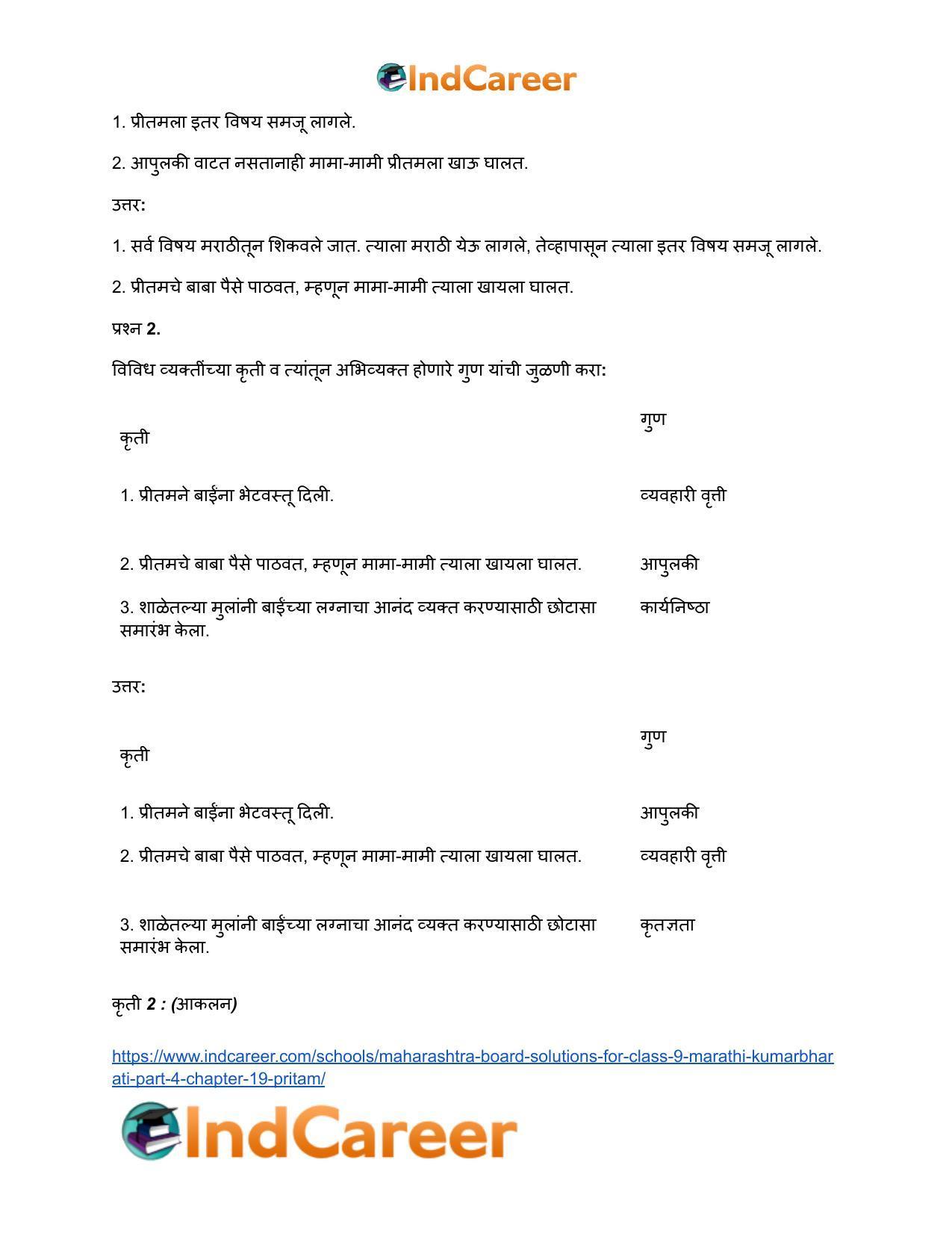 Maharashtra Board Solutions for Class 9- Marathi Kumarbharati (Part- 4): Chapter 19- प्रीतम - Page 12
