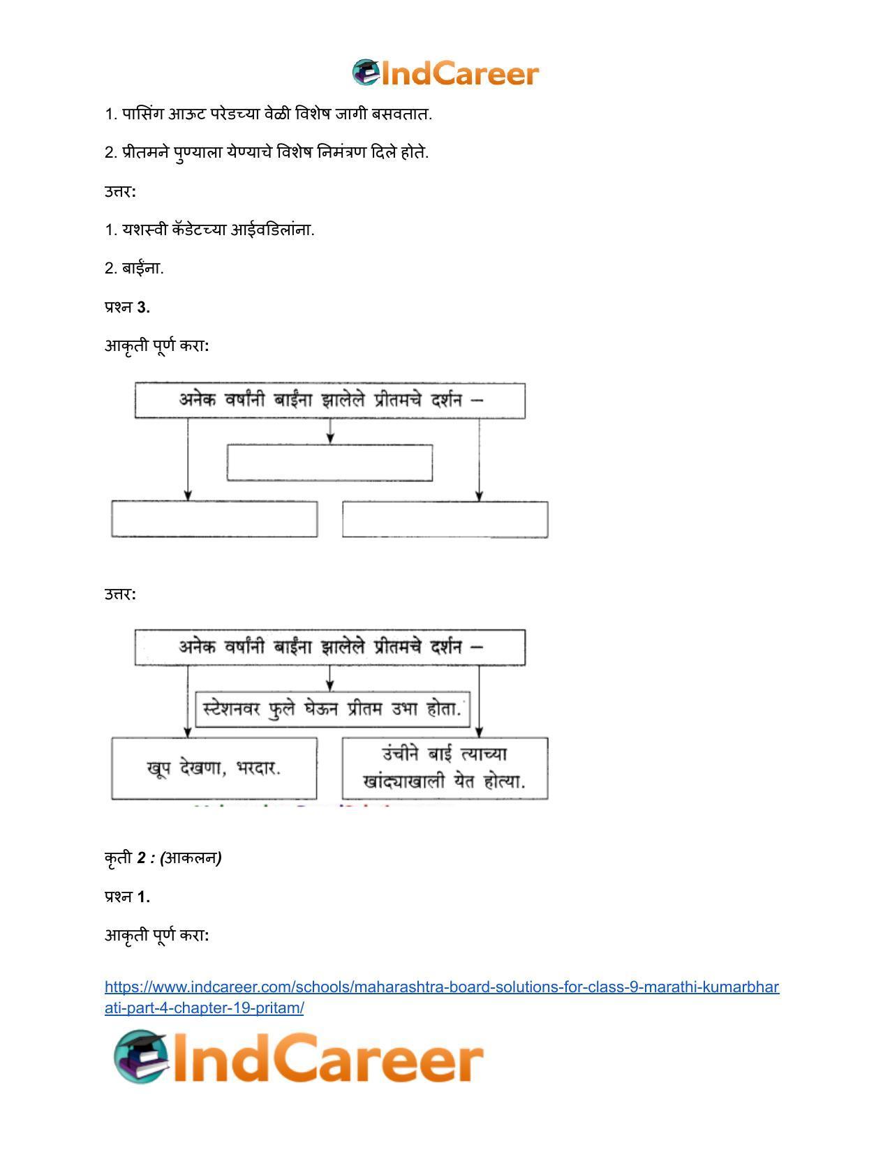 Maharashtra Board Solutions for Class 9- Marathi Kumarbharati (Part- 4): Chapter 19- प्रीतम - Page 18