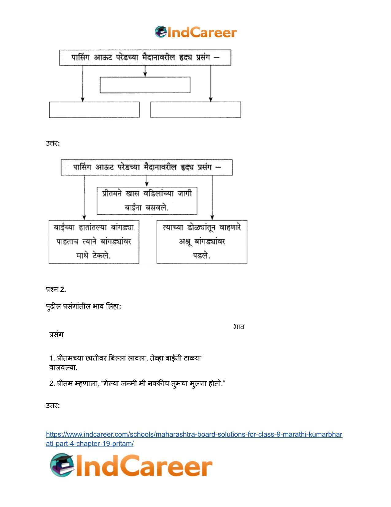 Maharashtra Board Solutions for Class 9- Marathi Kumarbharati (Part- 4): Chapter 19- प्रीतम - Page 19