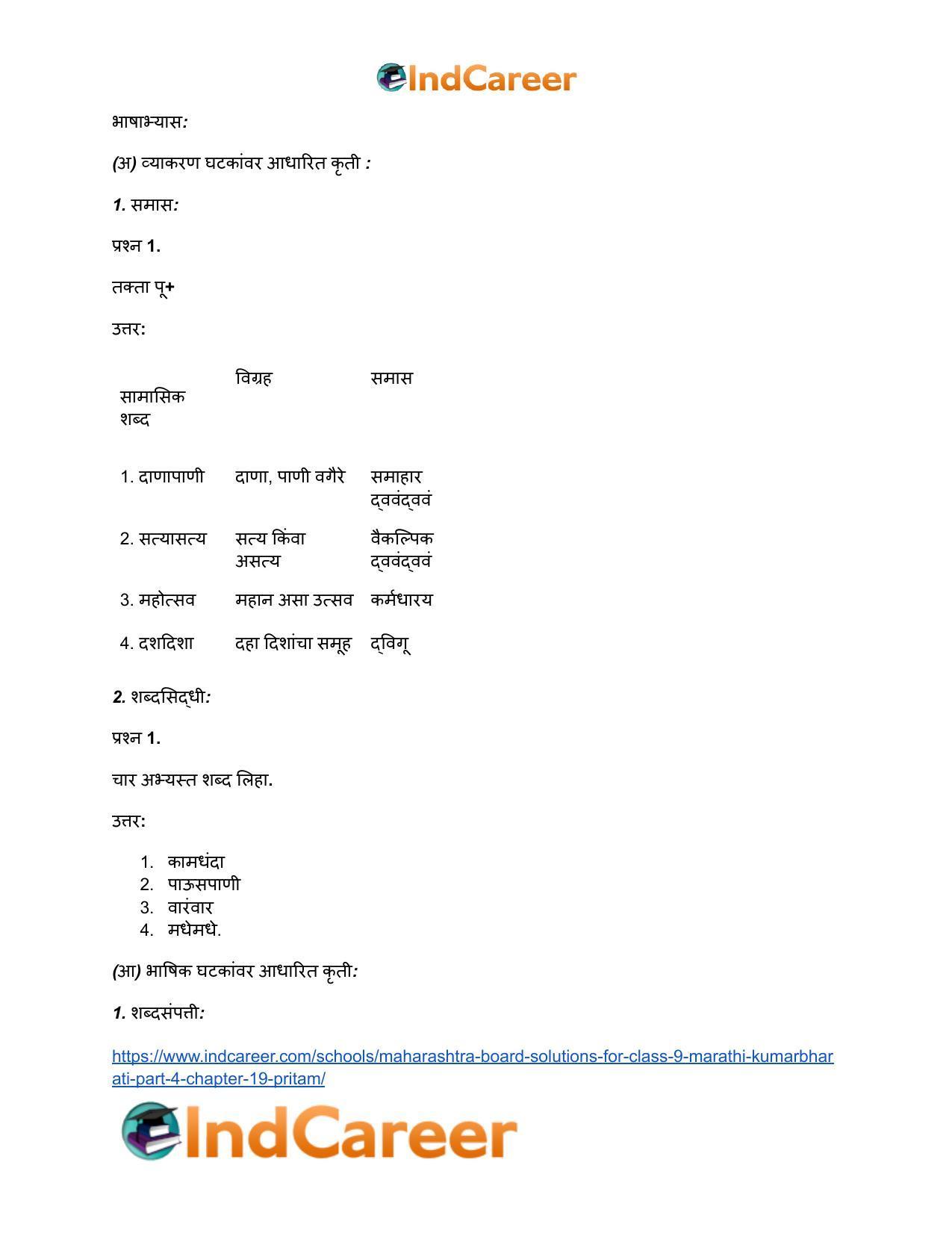 Maharashtra Board Solutions for Class 9- Marathi Kumarbharati (Part- 4): Chapter 19- प्रीतम - Page 21