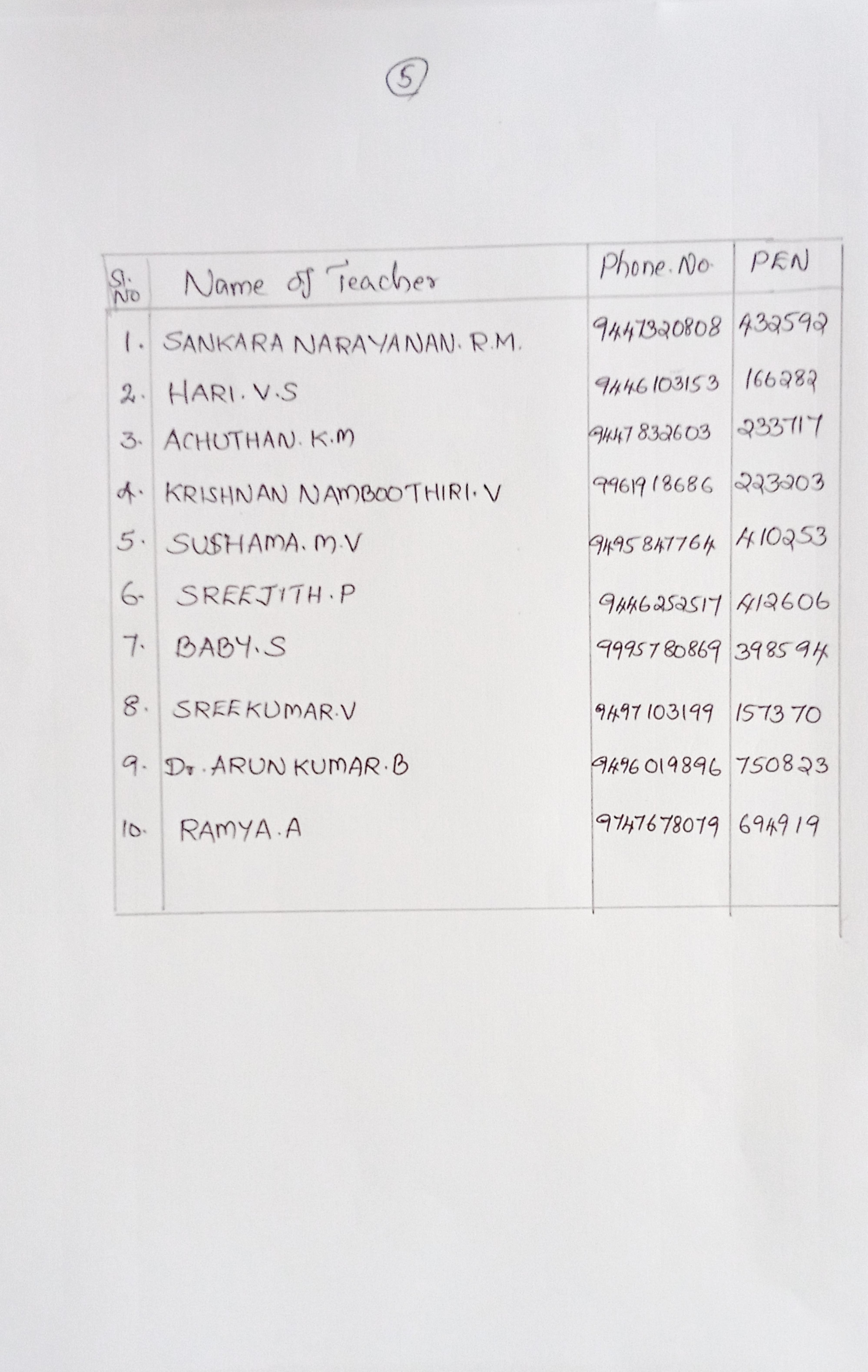 Kerala Plus One (Class 11th) Part-II Sanskrit Answer Key 2021 - Page 5