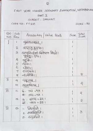 Kerala Plus One (Class 11th) Part-II Sanskrit Answer Key 2021