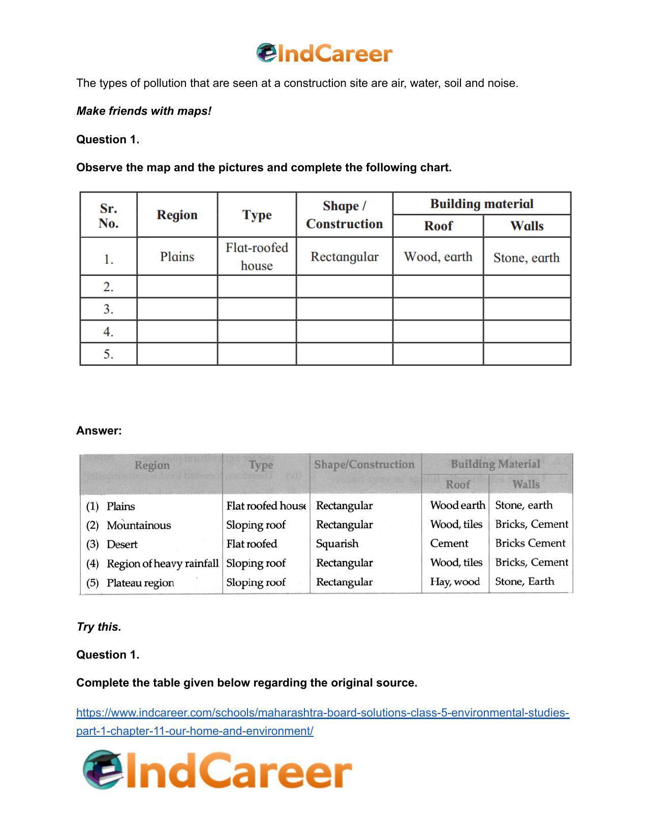 Maharashtra Board Solutions Class 5-Environmental Studies (Part 1): Chapter 11- Our Home and Environment - Page 5