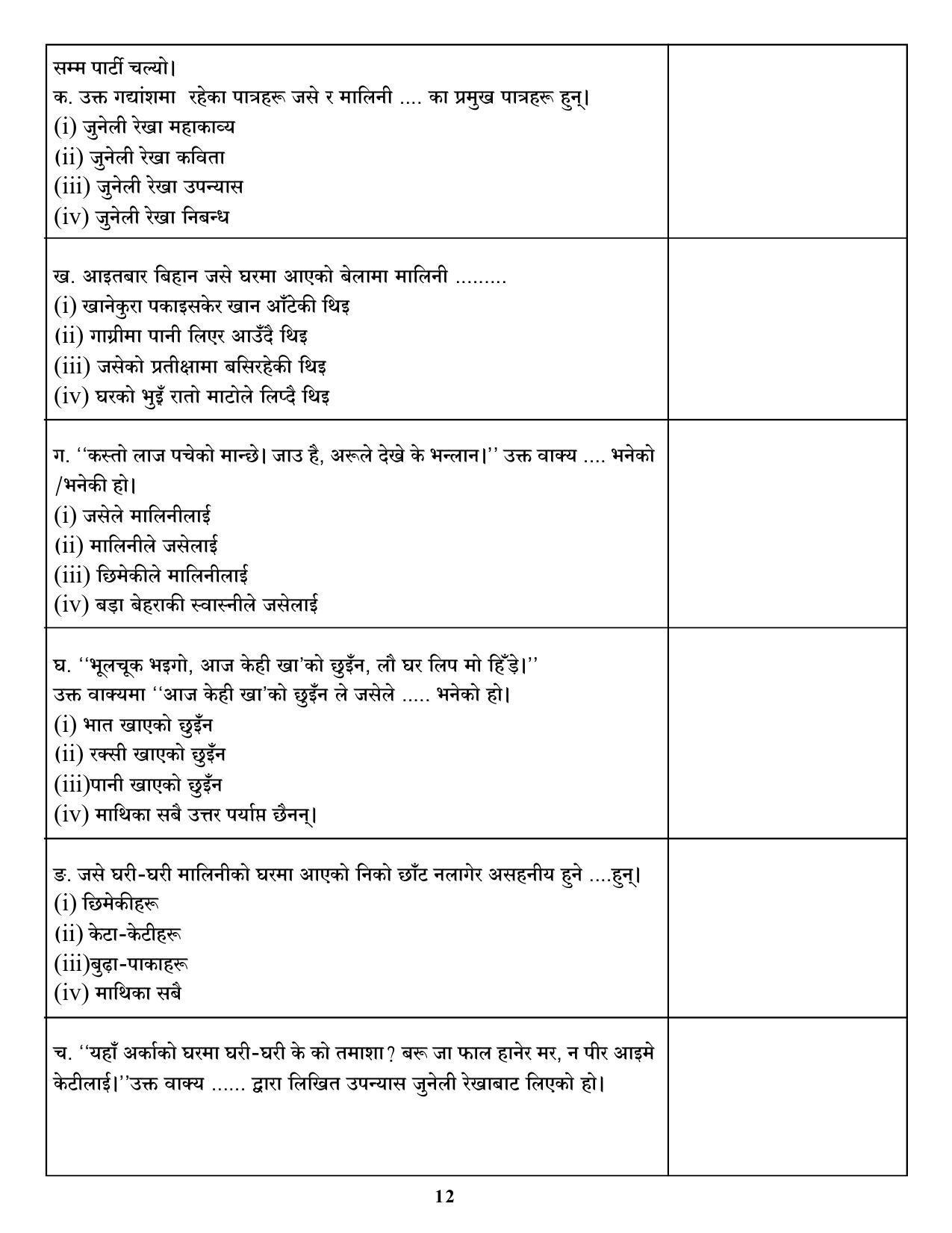 CBSE Class 12 Nepali Sample Paper 2021-22 - Page 12