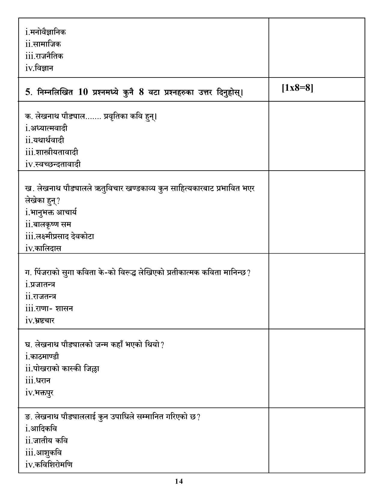 CBSE Class 12 Nepali Sample Paper 2021-22 - Page 14