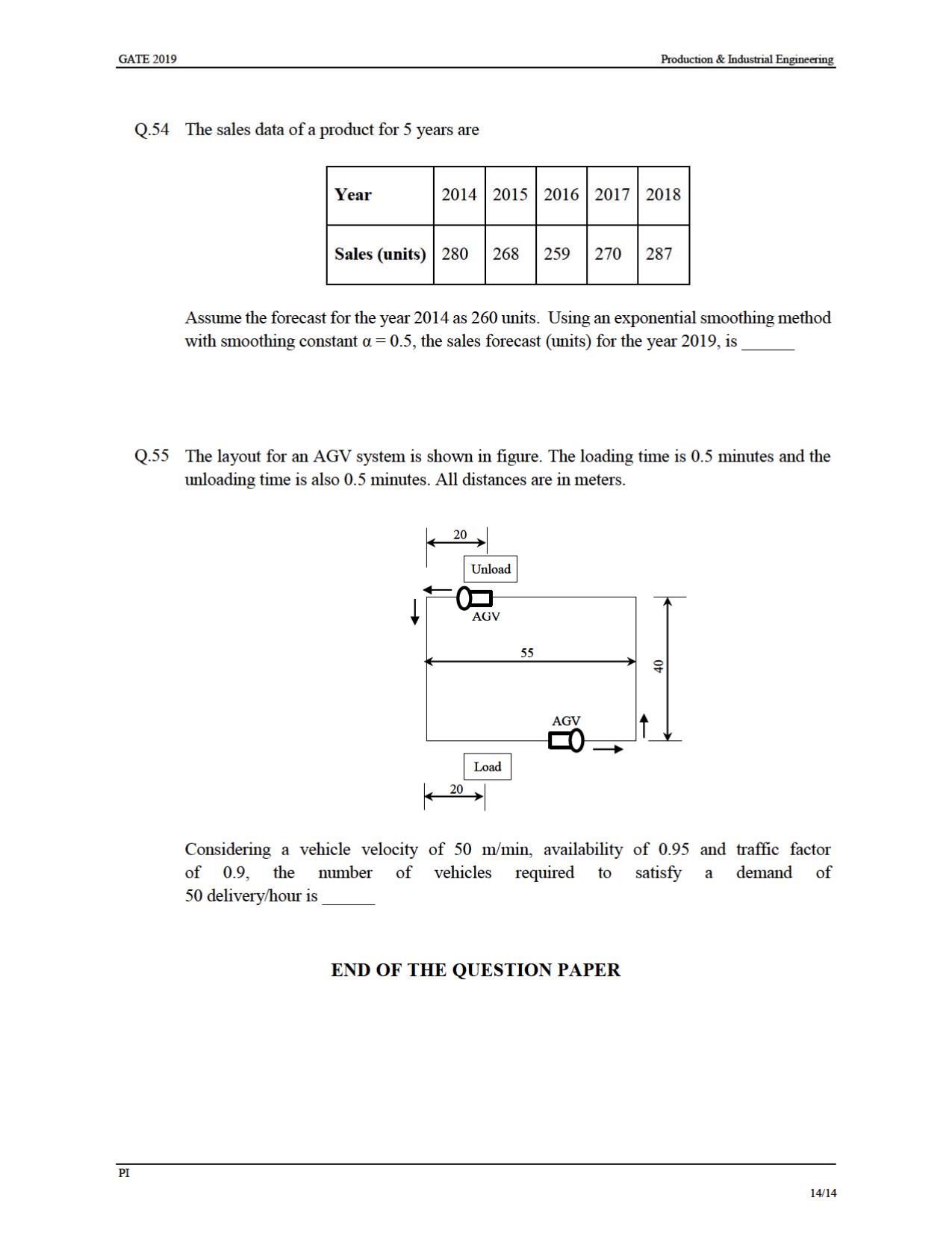 GATE 2019 Production and Industrial Engineering (PI) Question Paper - Page 17