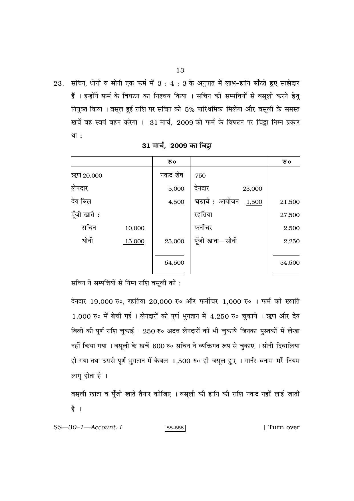 Class 12 2010 Accountancy - I RBSE Question Paper - Page 13