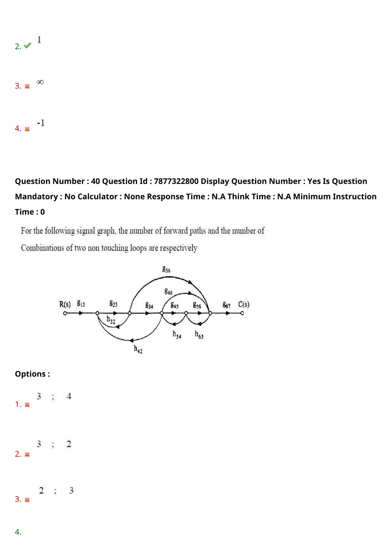 AP PGECET 2023 EE - ELECTRICAL ENGINEERING Question Paper with Preliminary Key - Page 28