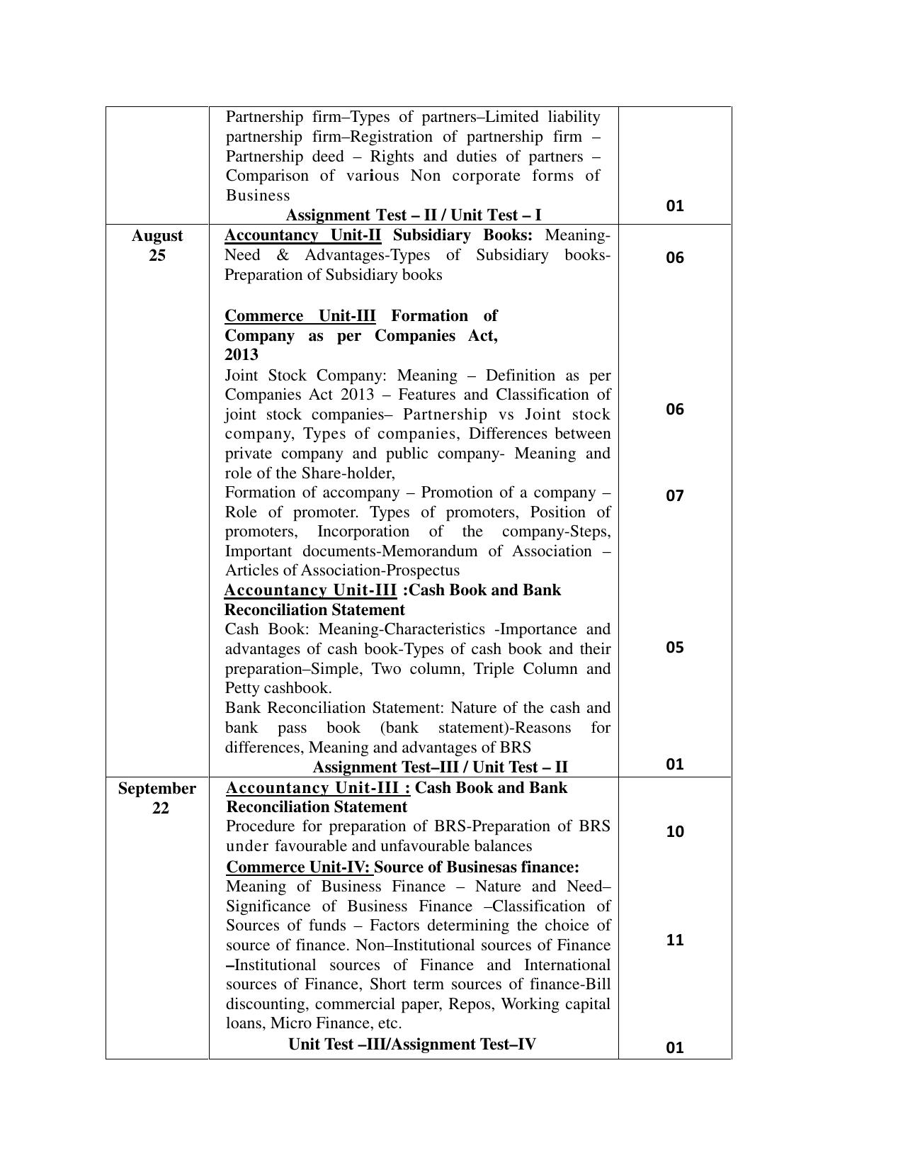 Telangana Board: TS Inter 1st Year COMMERCE Syllabus - Page 2
