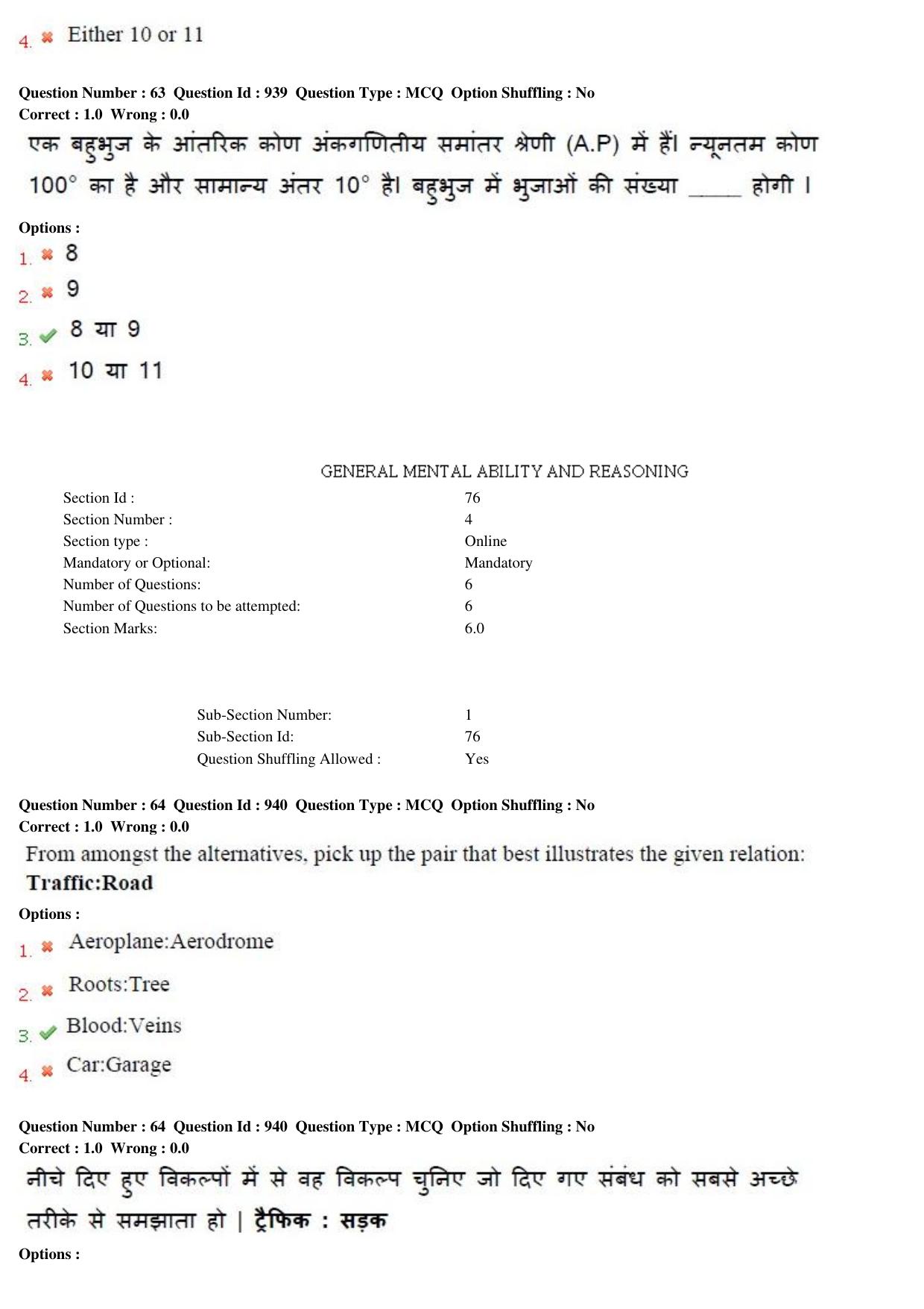 MP CPCT 11th Sept 2015 CPCT Question Paper Shift 2 - Page 35