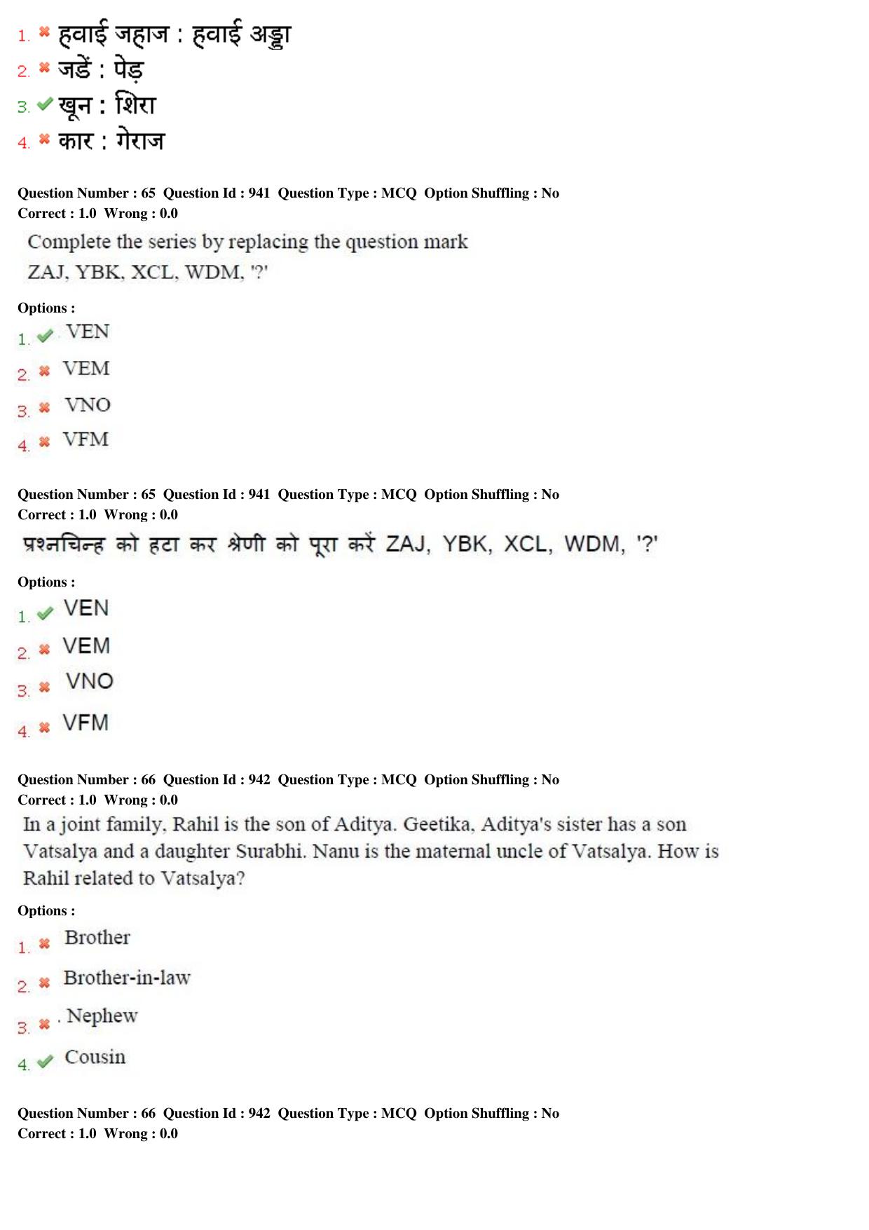 MP CPCT 11th Sept 2015 CPCT Question Paper Shift 2 - Page 36