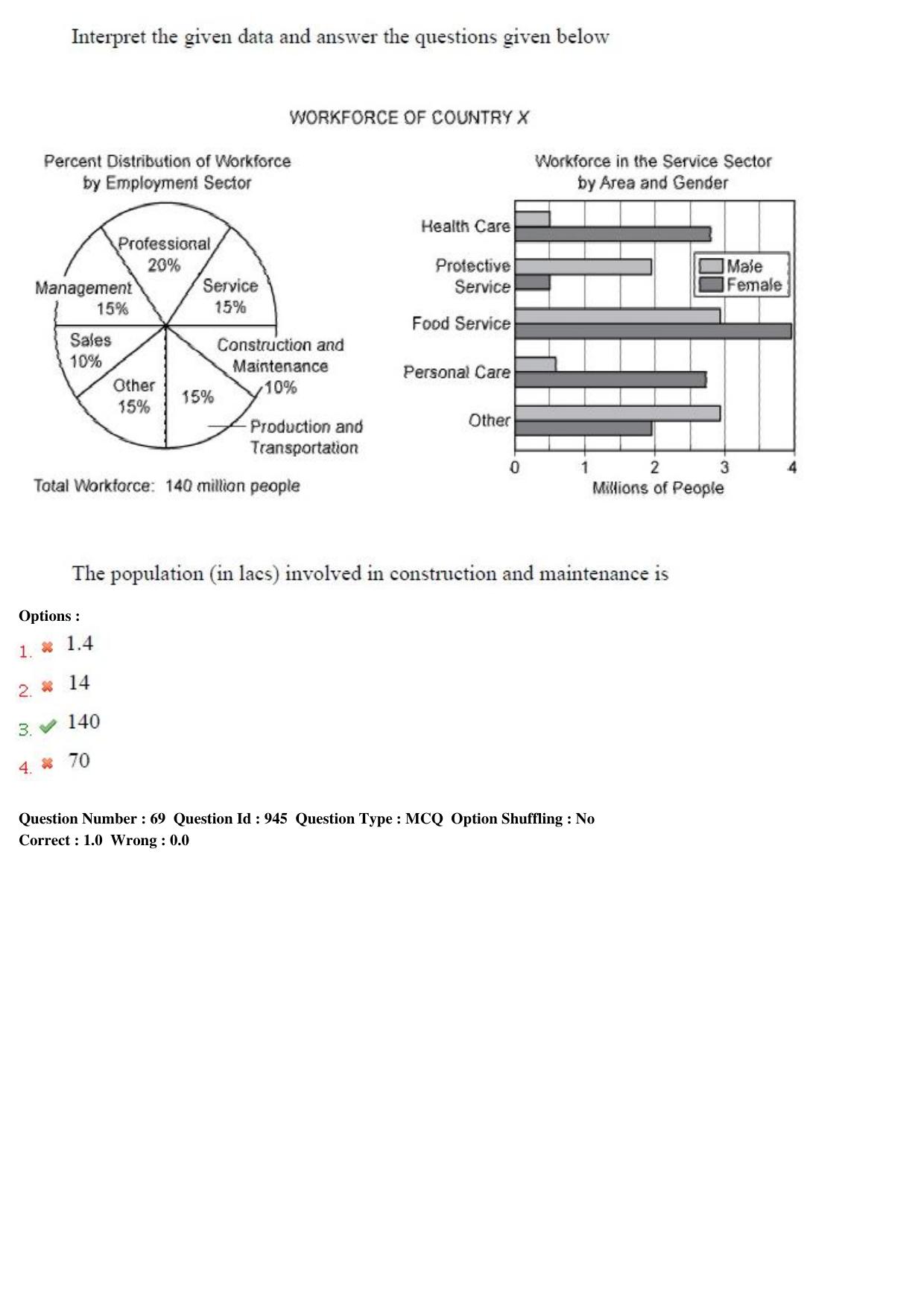 MP CPCT 11th Sept 2015 CPCT Question Paper Shift 2 - Page 39