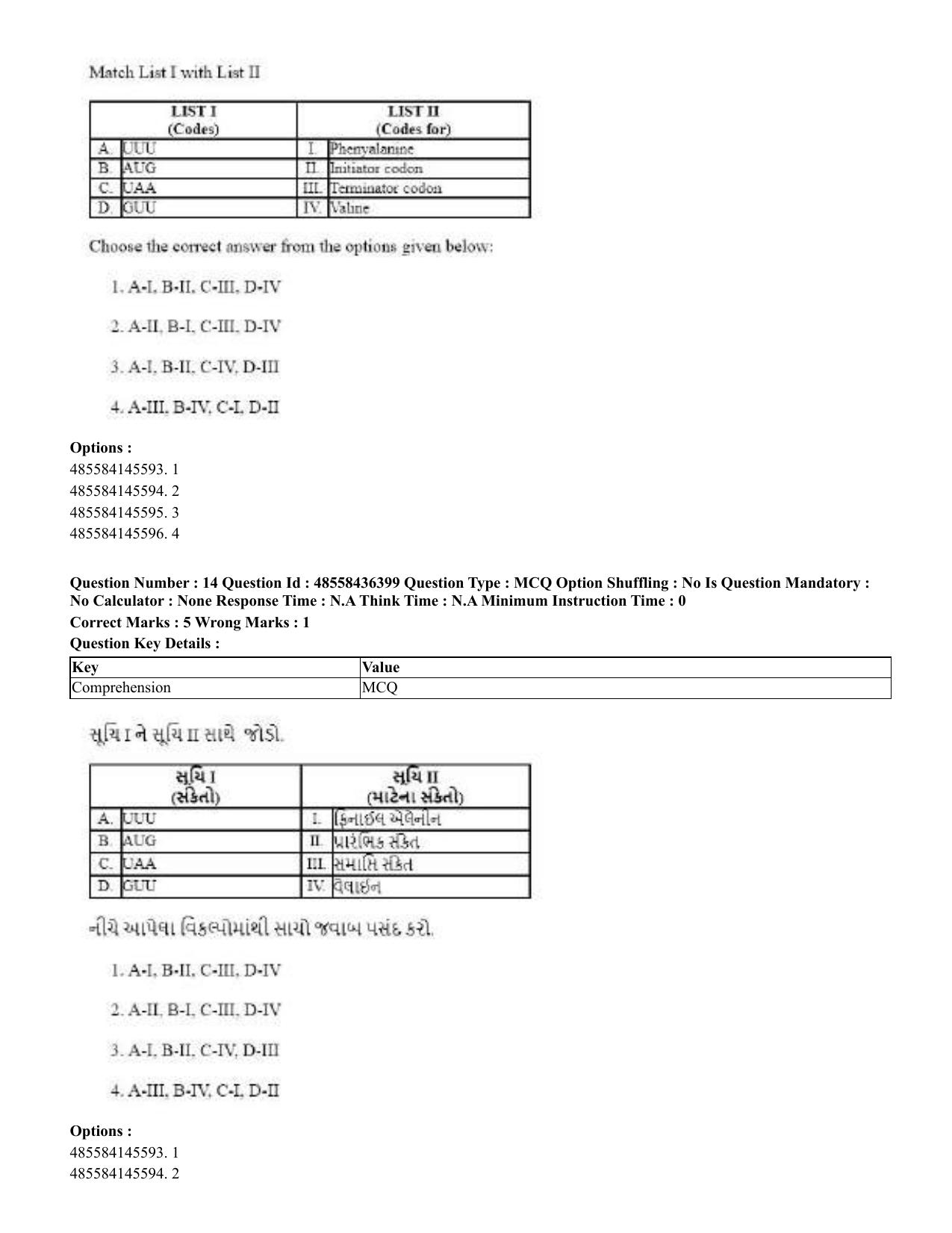 CUET 2023 English Gujarati Shift 3 Question Papers - 22 June 2023 - Page 16