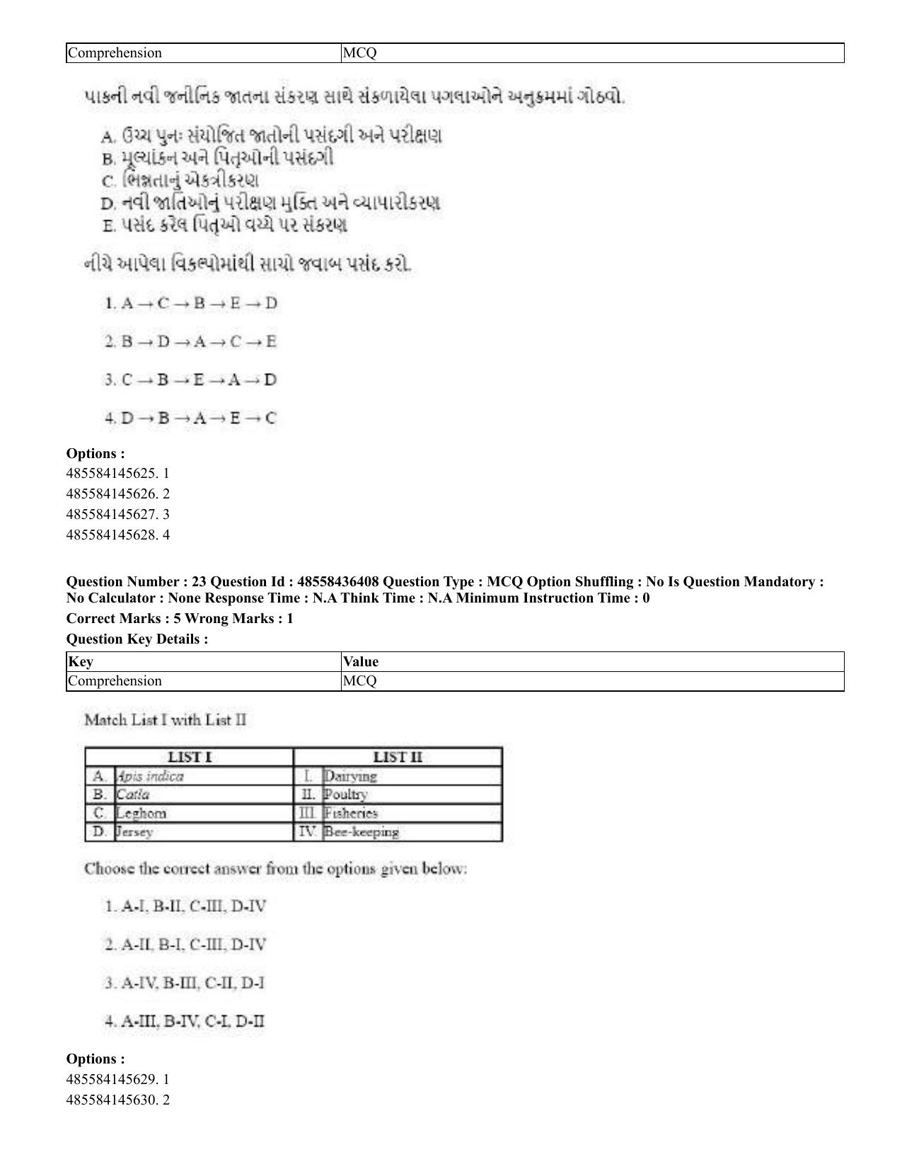 CUET 2023 English Gujarati Shift 3 Question Papers - 22 June 2023 - Page 25