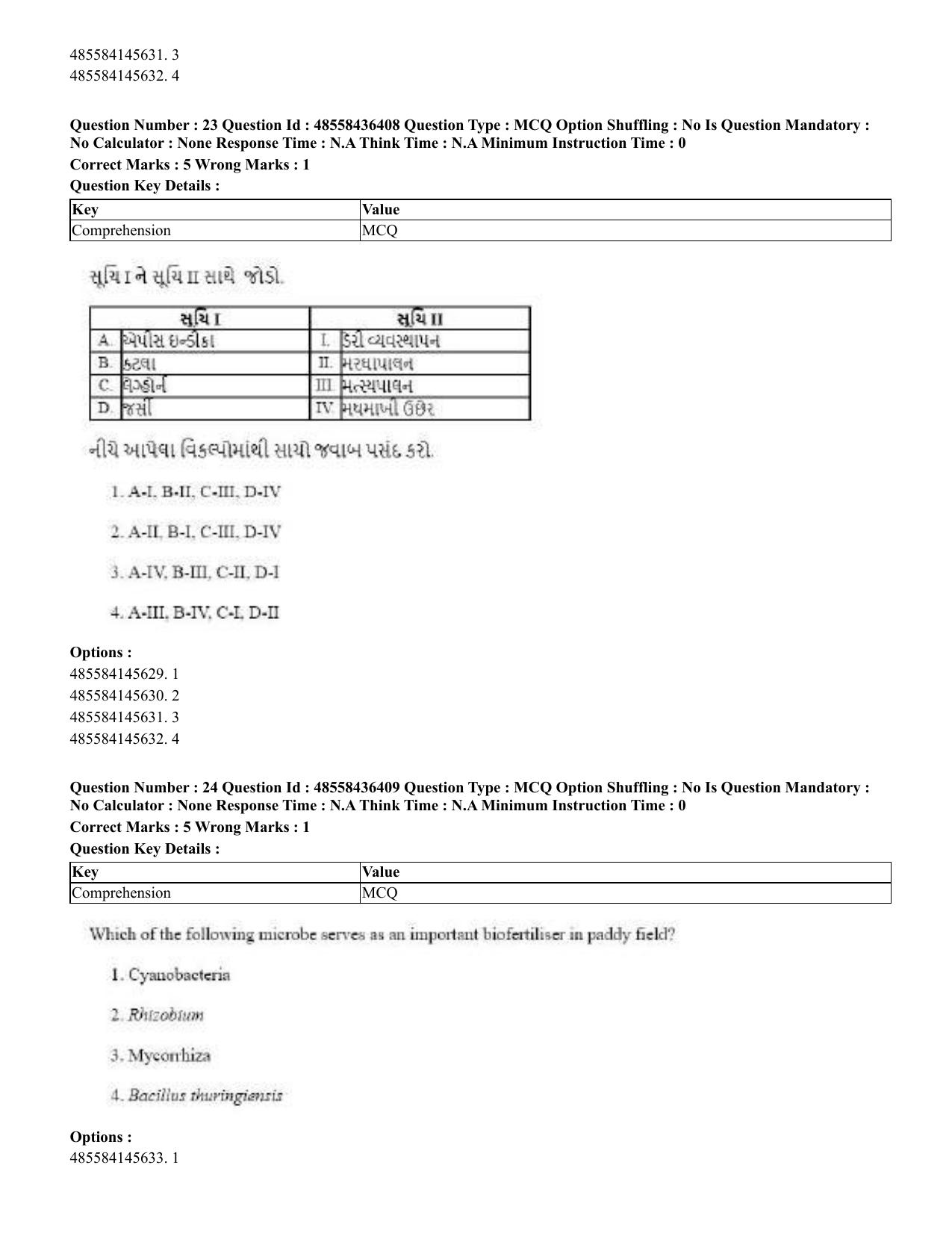 CUET 2023 English Gujarati Shift 3 Question Papers - 22 June 2023 - Page 26