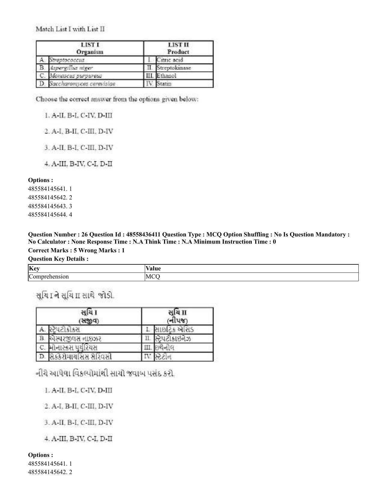 CUET 2023 English Gujarati Shift 3 Question Papers - 22 June 2023 - Page 29