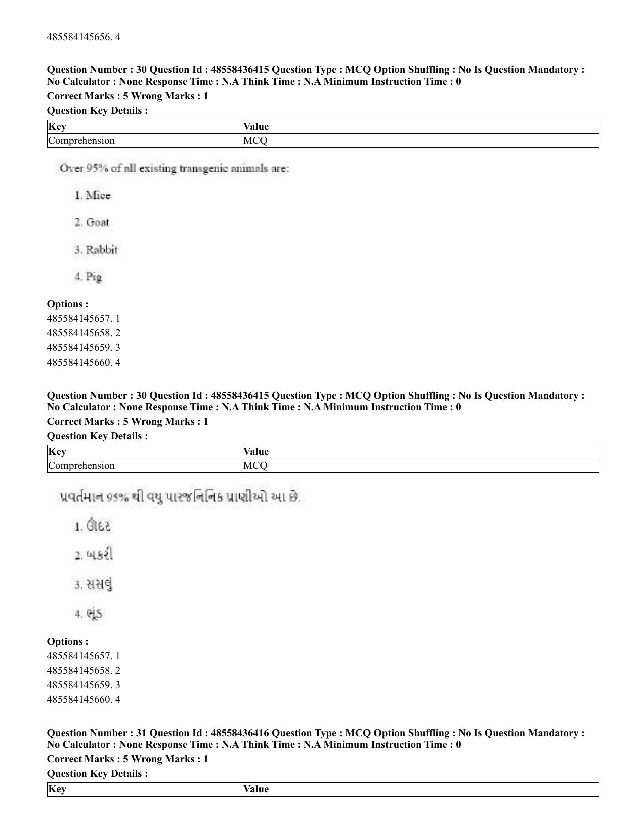 CUET 2023 English Gujarati Shift 3 Question Papers - 22 June 2023 - Page 33
