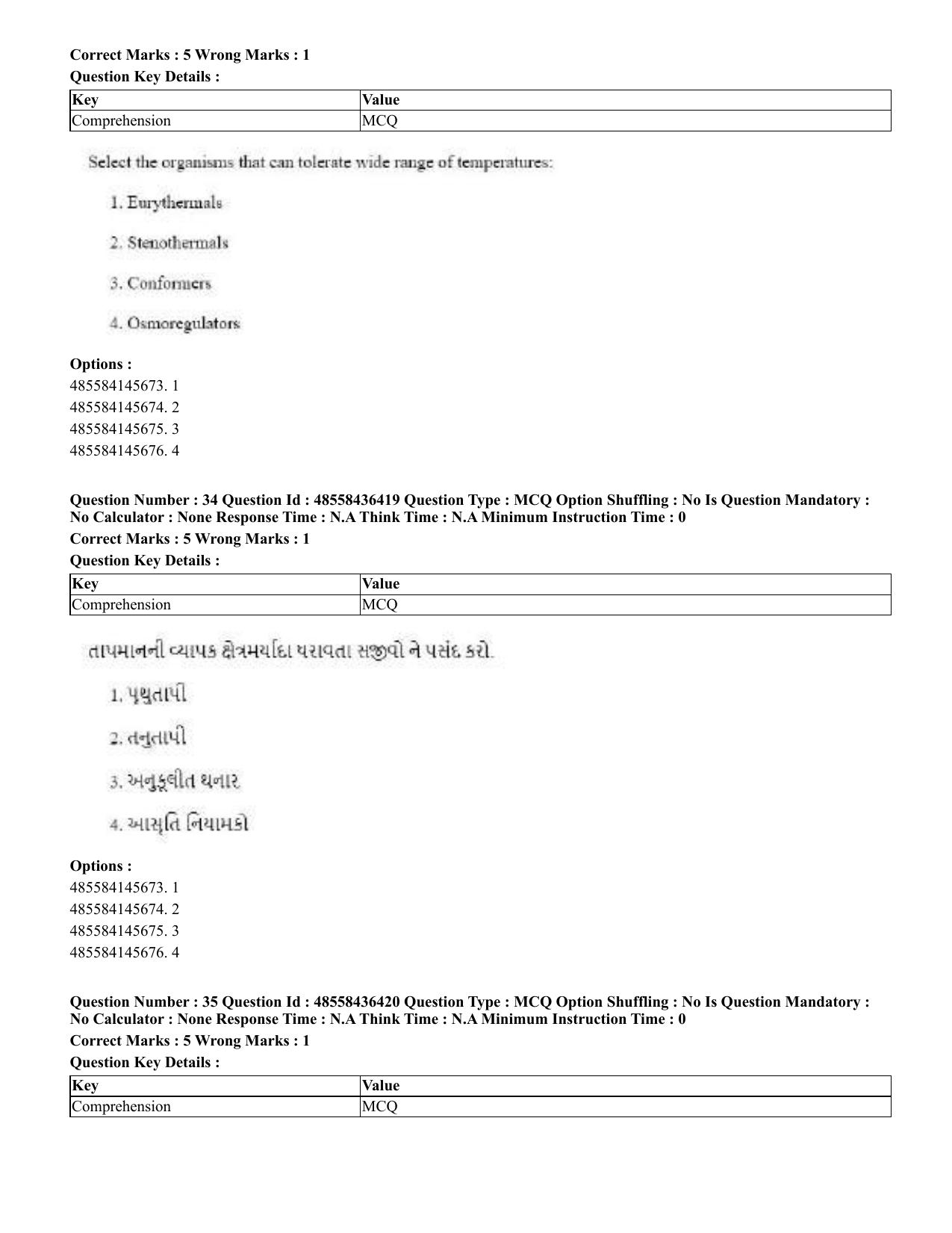 CUET 2023 English Gujarati Shift 3 Question Papers - 22 June 2023 - Page 37
